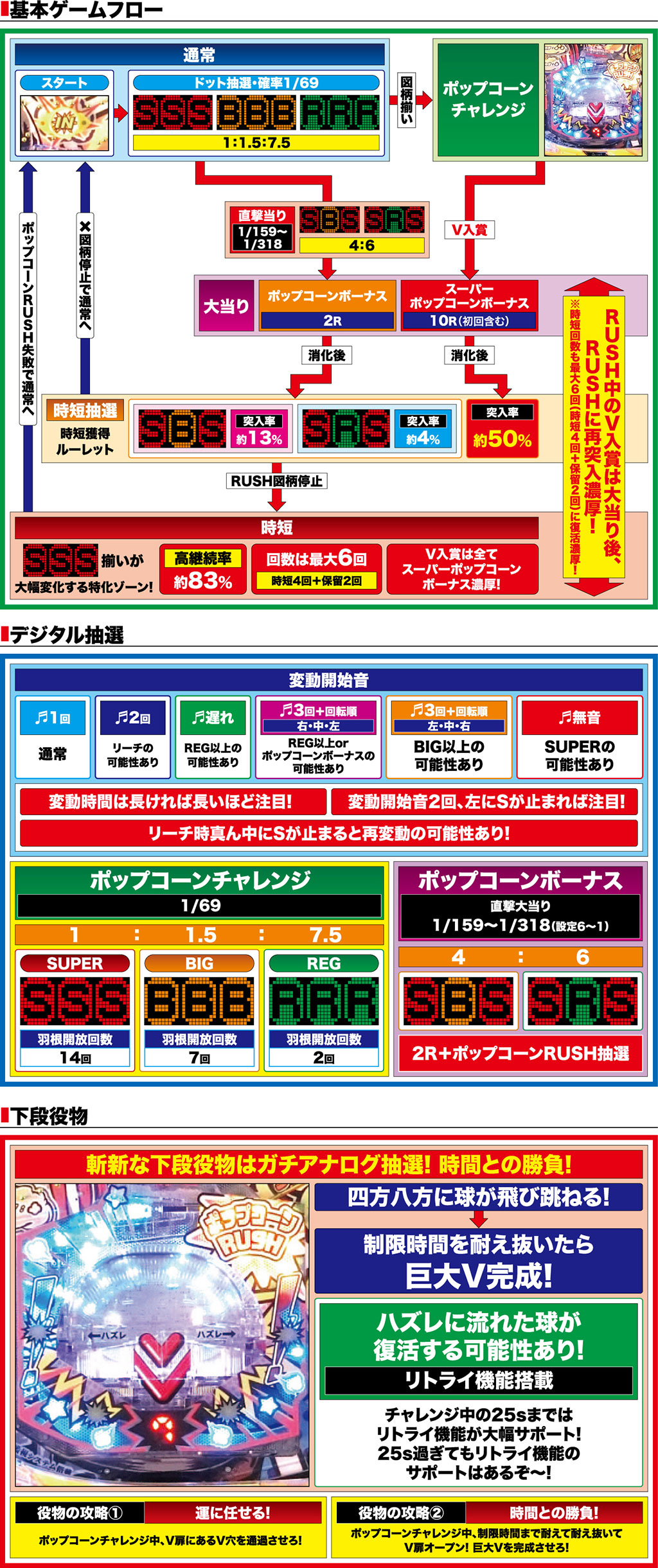 演出紹介