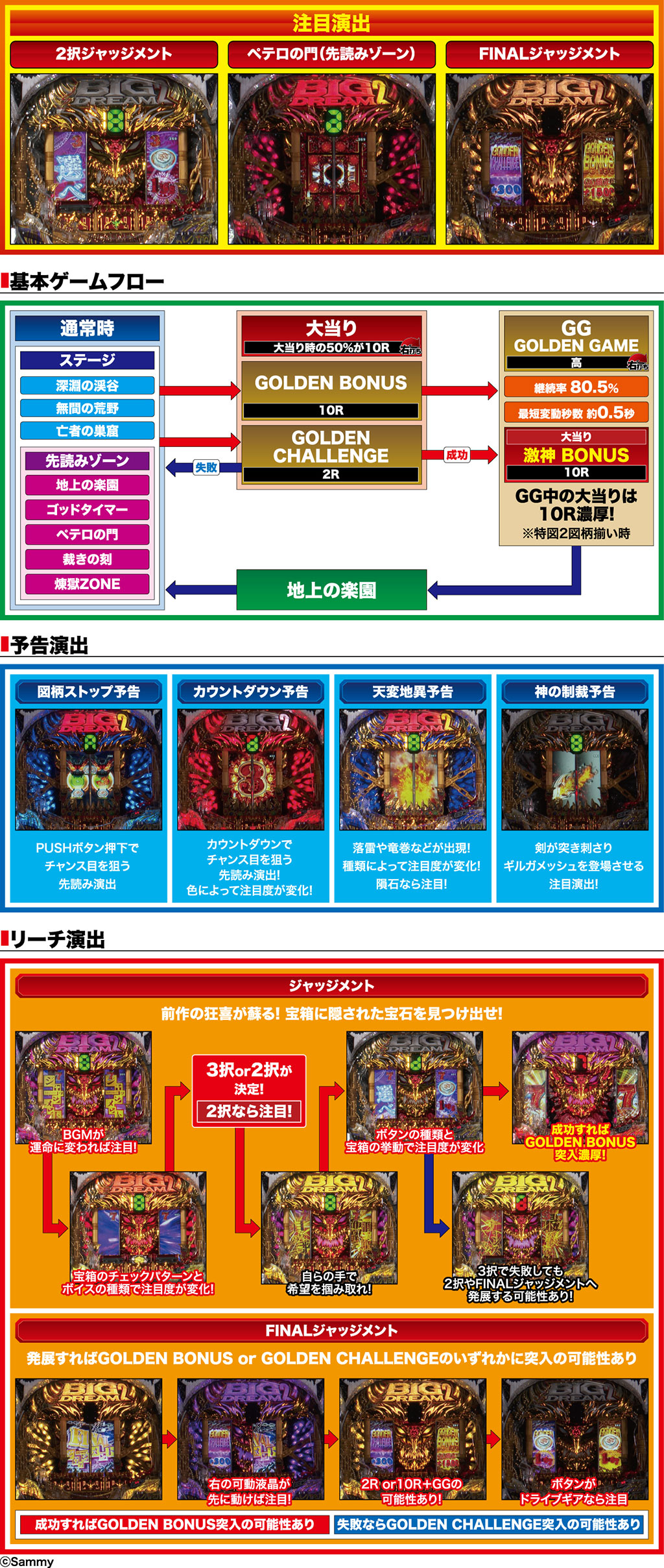 演出紹介