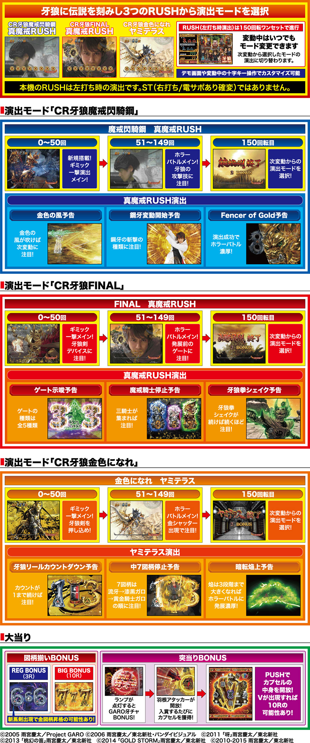 演出紹介