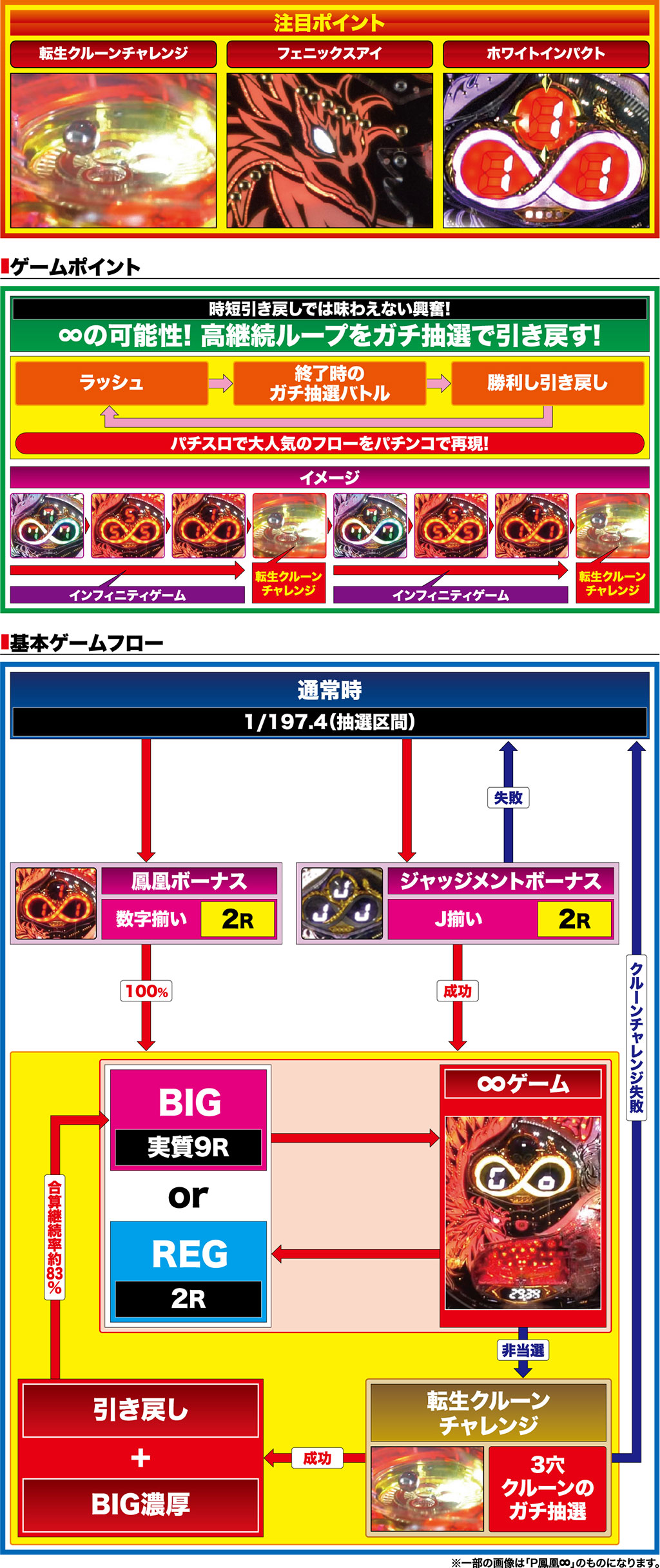 演出紹介
