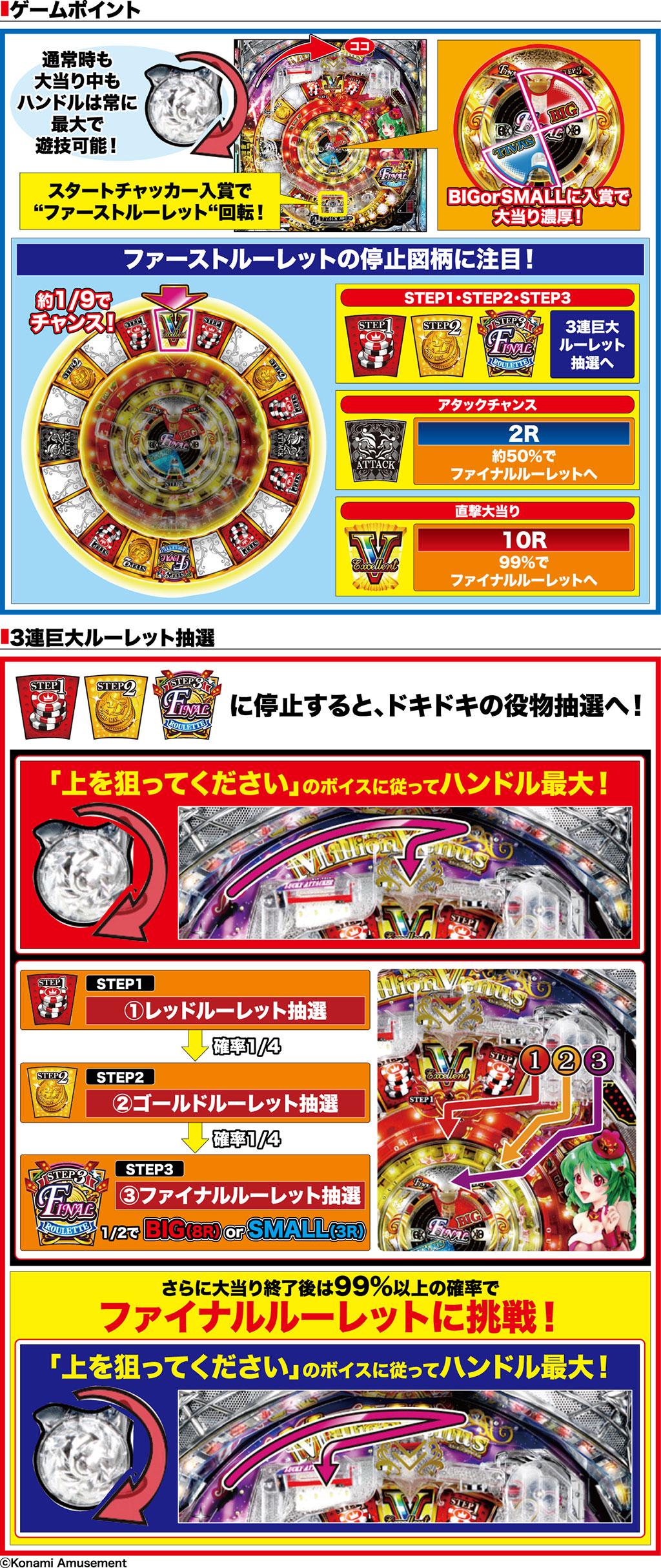 演出紹介