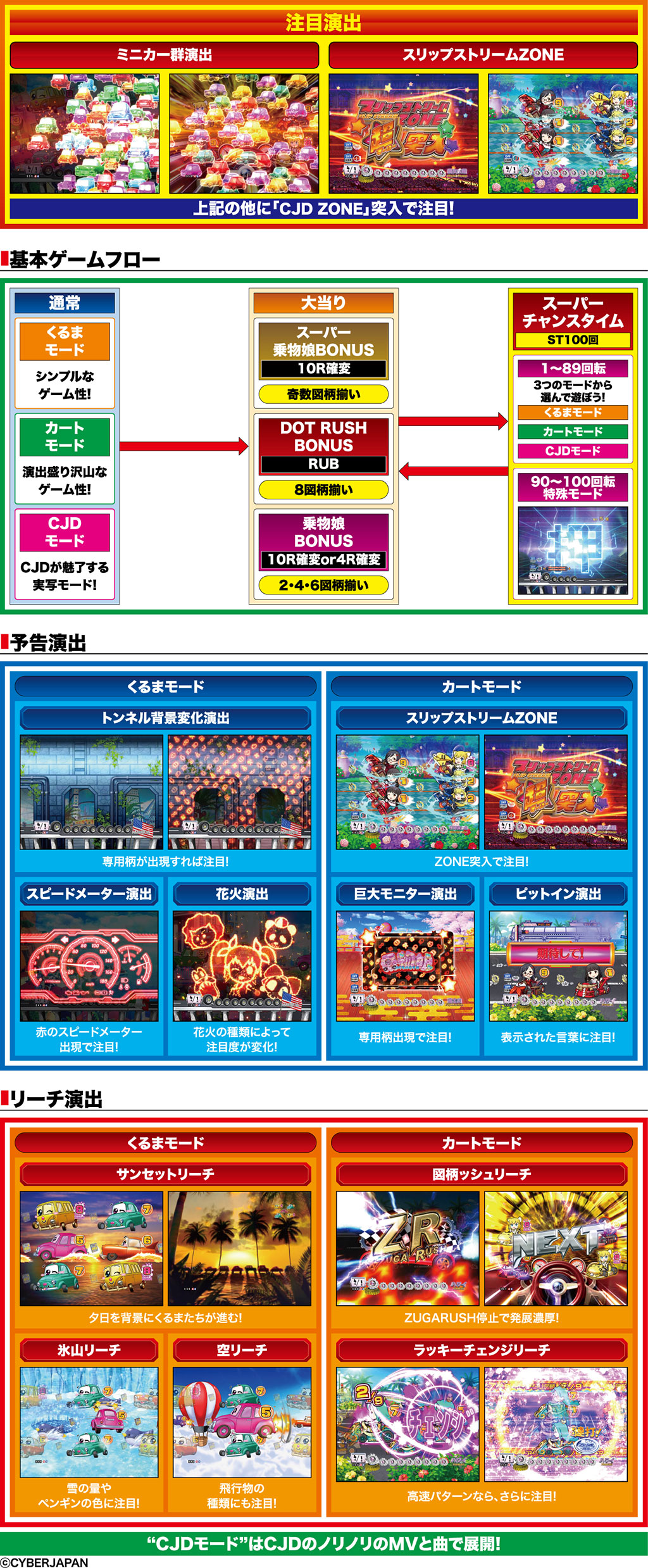 演出紹介