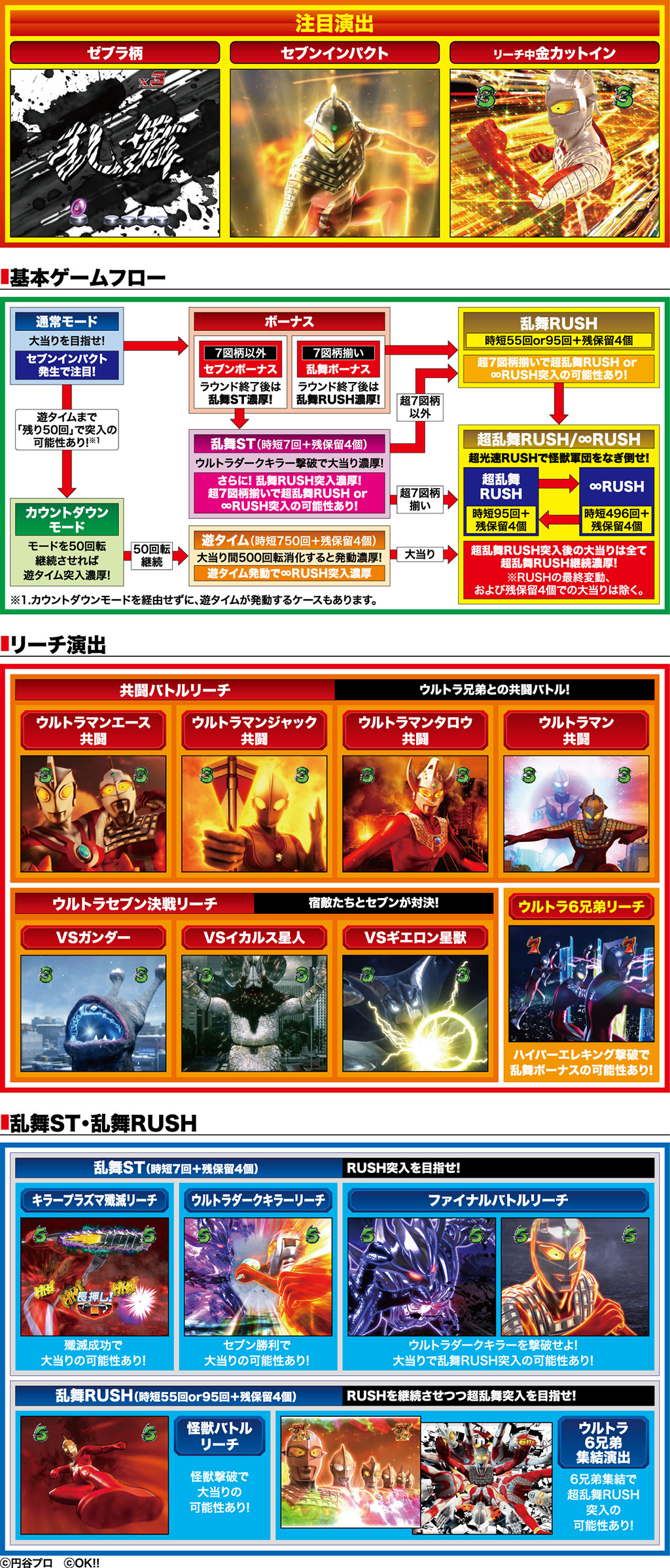演出紹介
