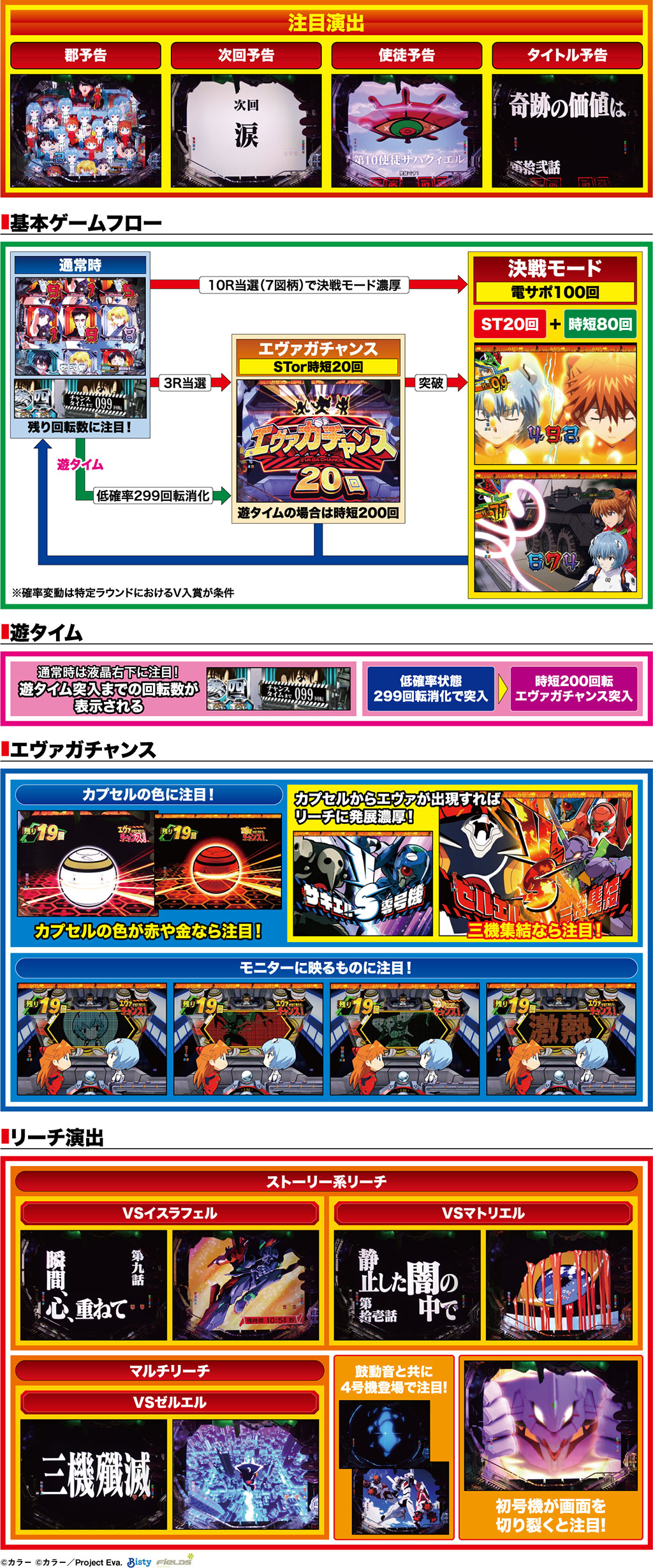 演出紹介