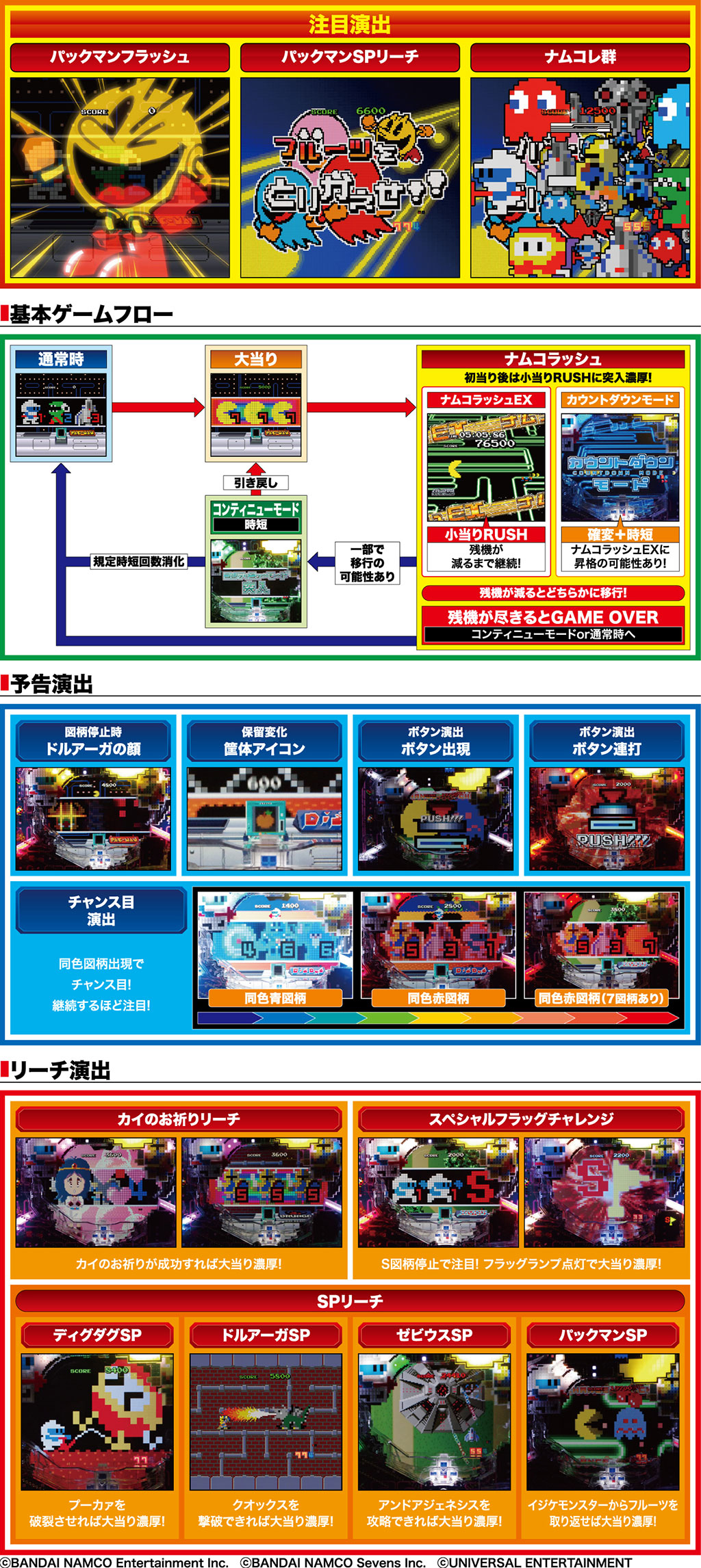 演出紹介