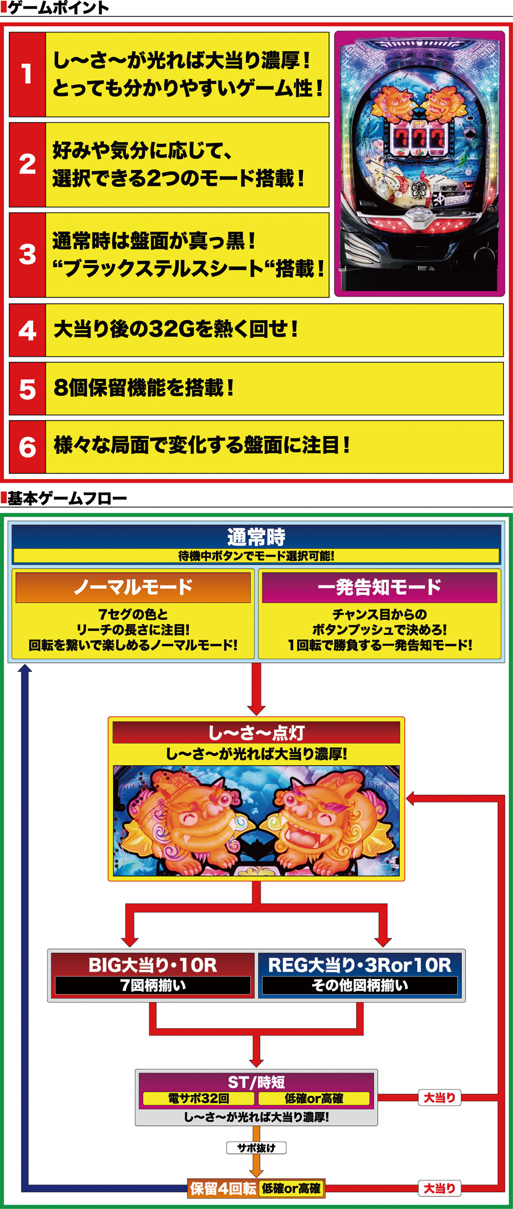 演出紹介