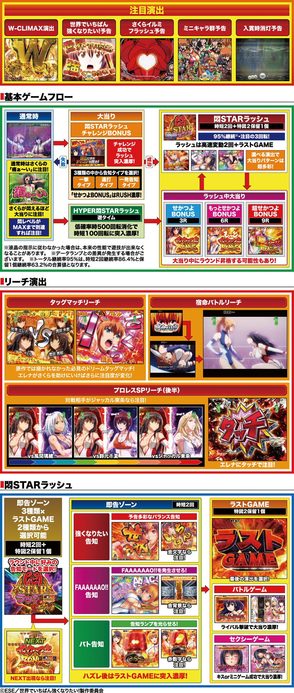 演出紹介