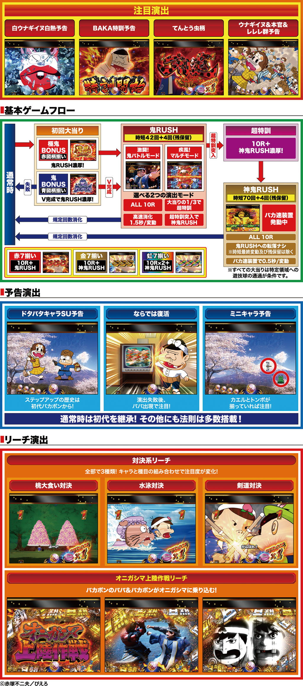 演出紹介