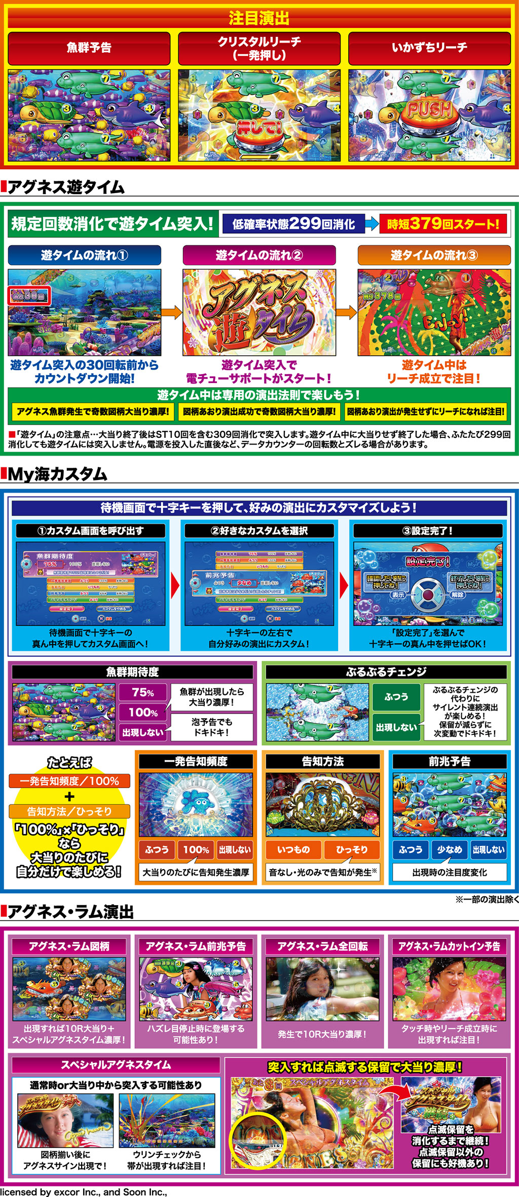 演出紹介