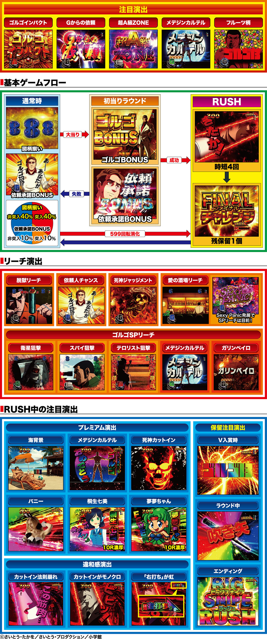 演出紹介