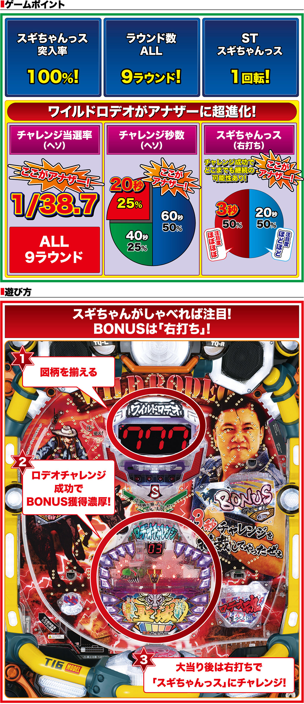 演出紹介