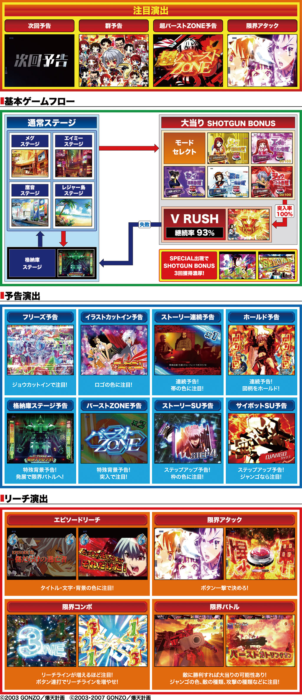 演出紹介