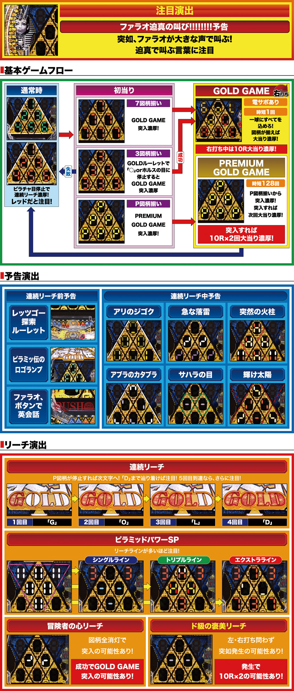 演出紹介