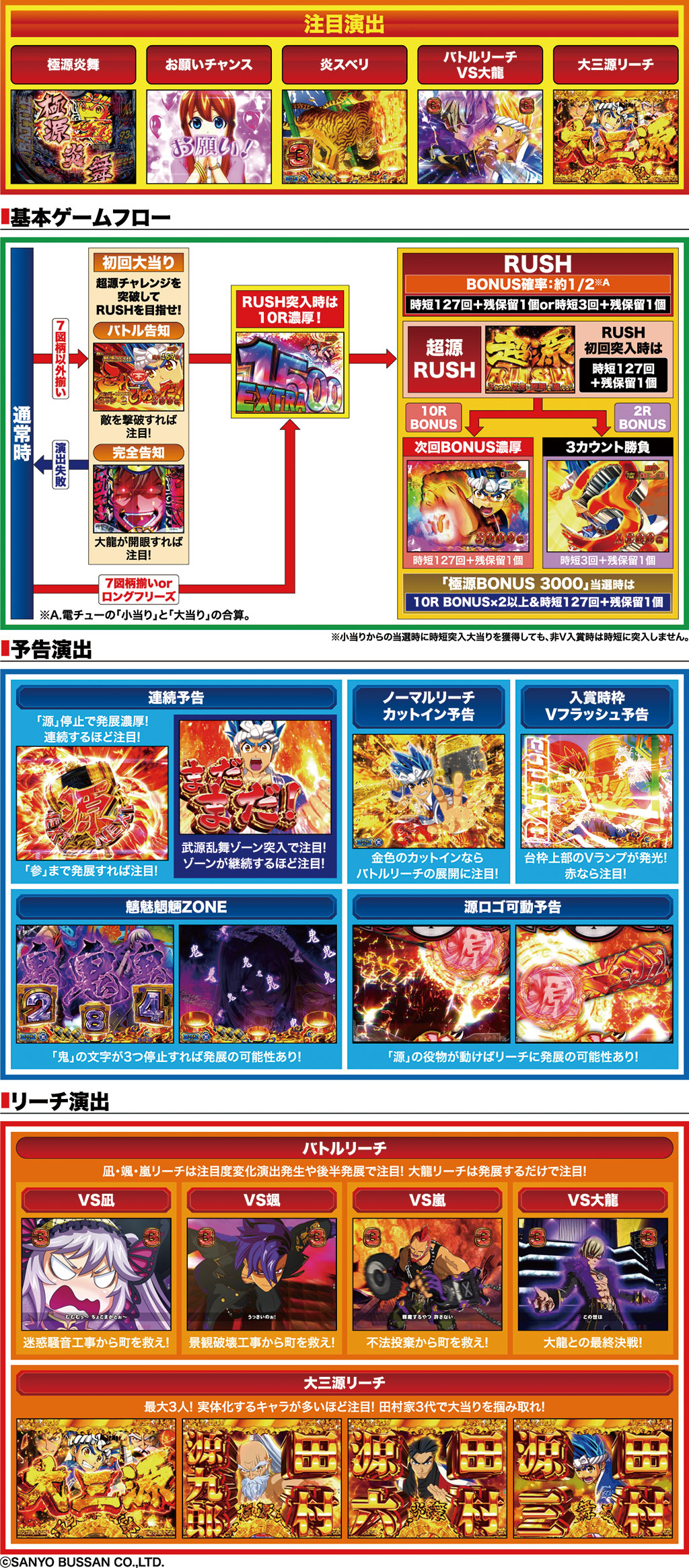 演出紹介