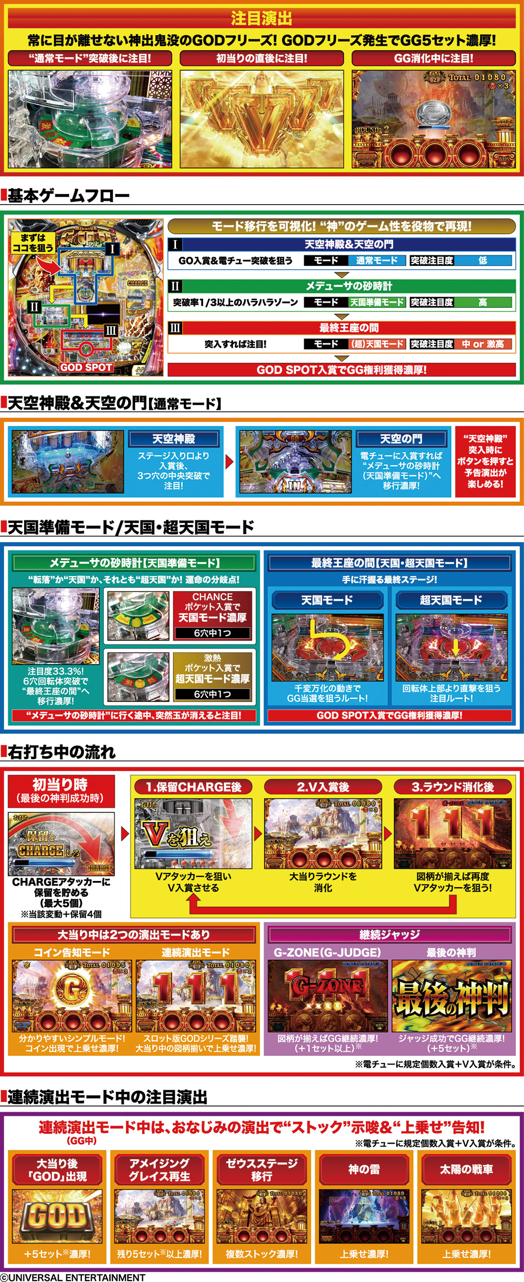 演出紹介