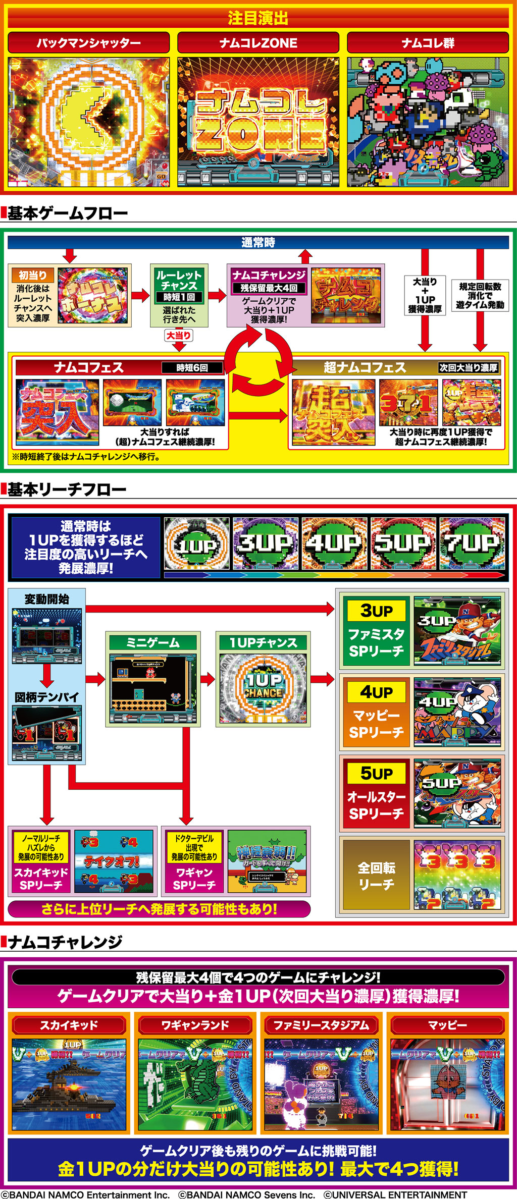 演出紹介