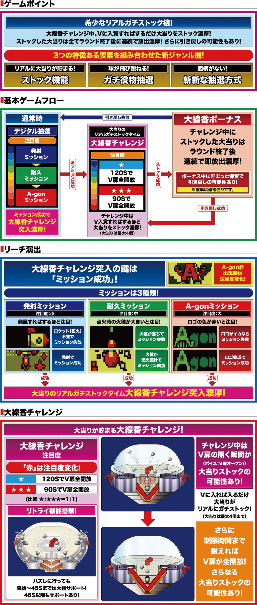 演出紹介