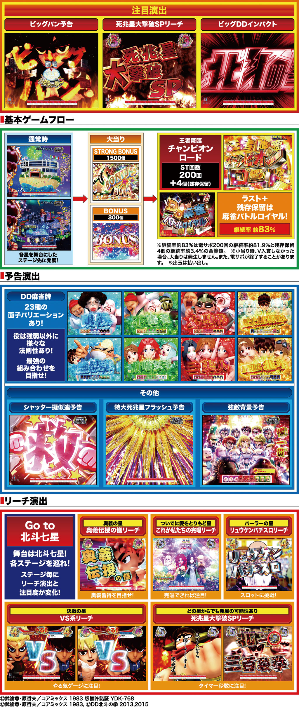 演出紹介