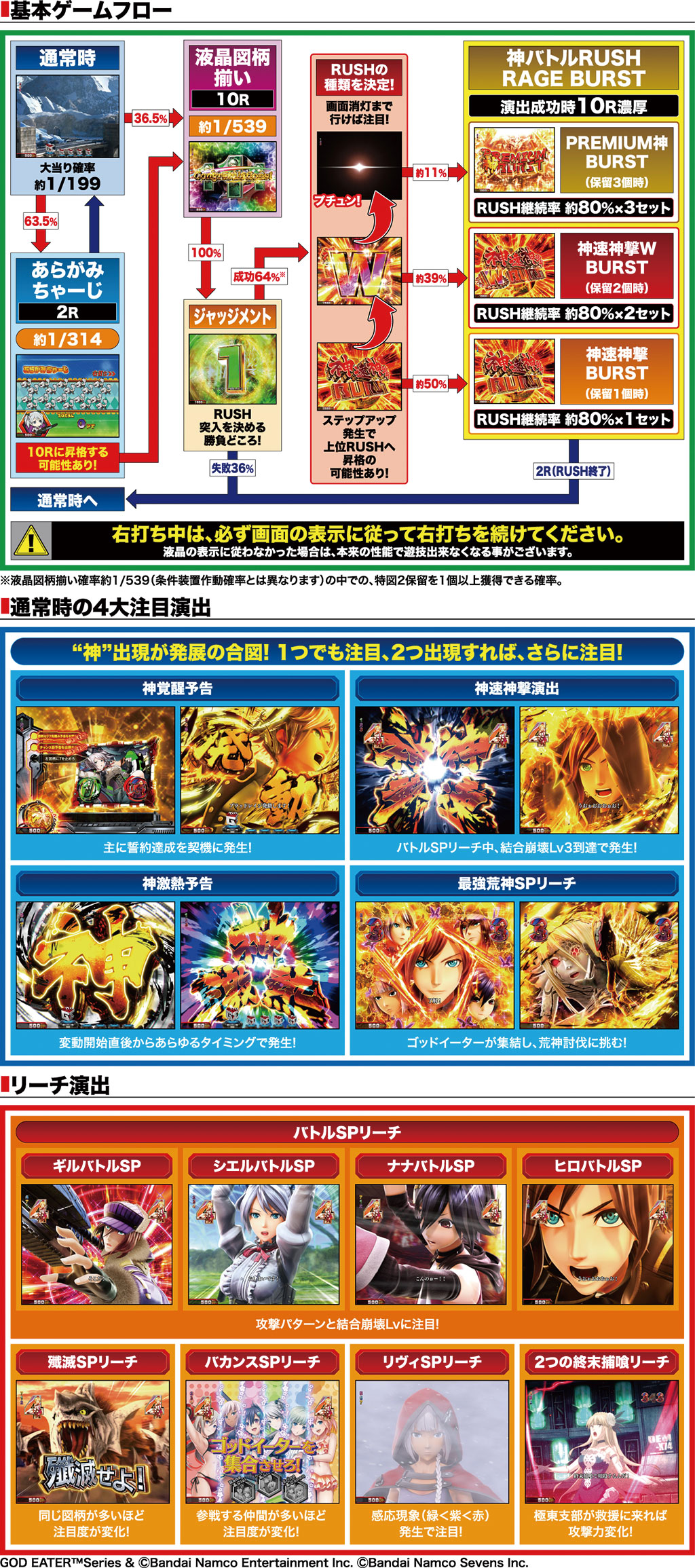 演出紹介