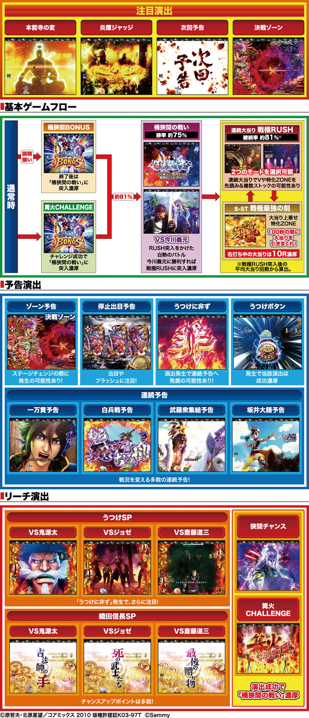 演出紹介