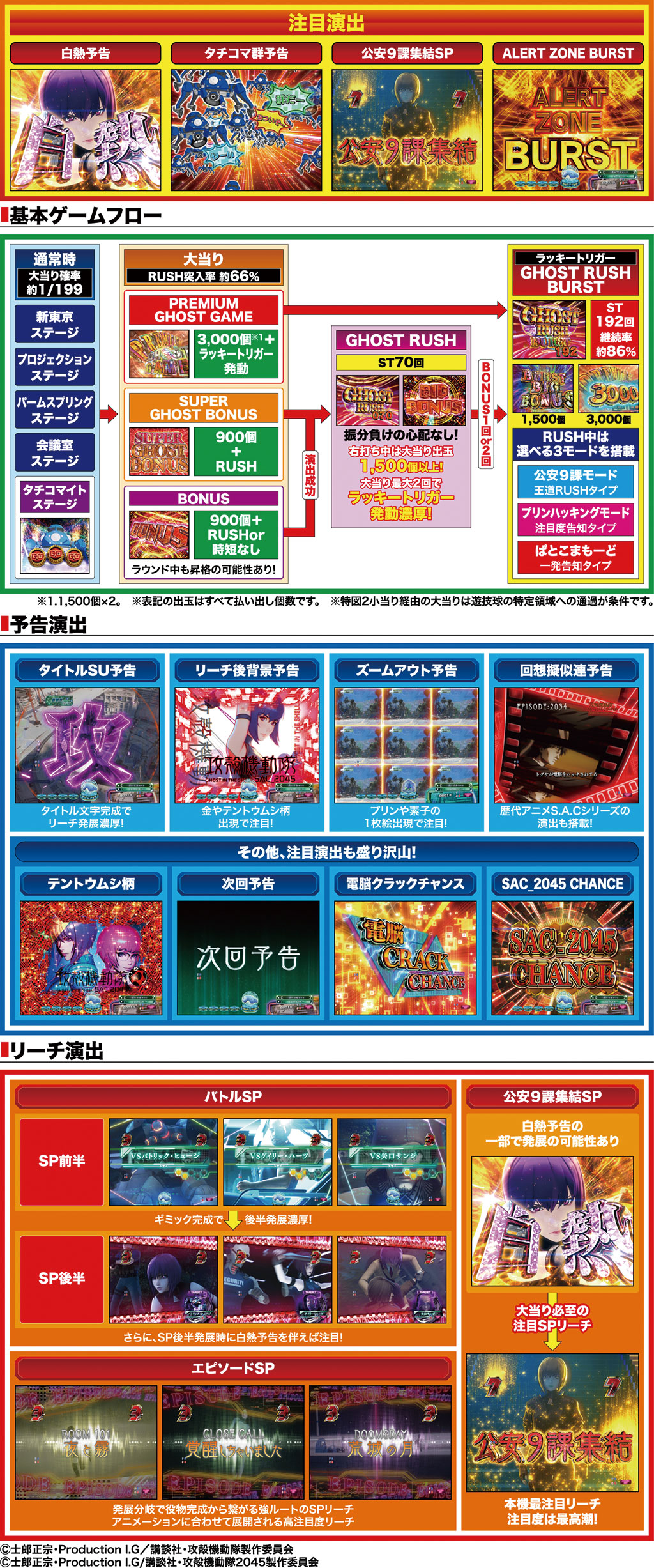 演出紹介