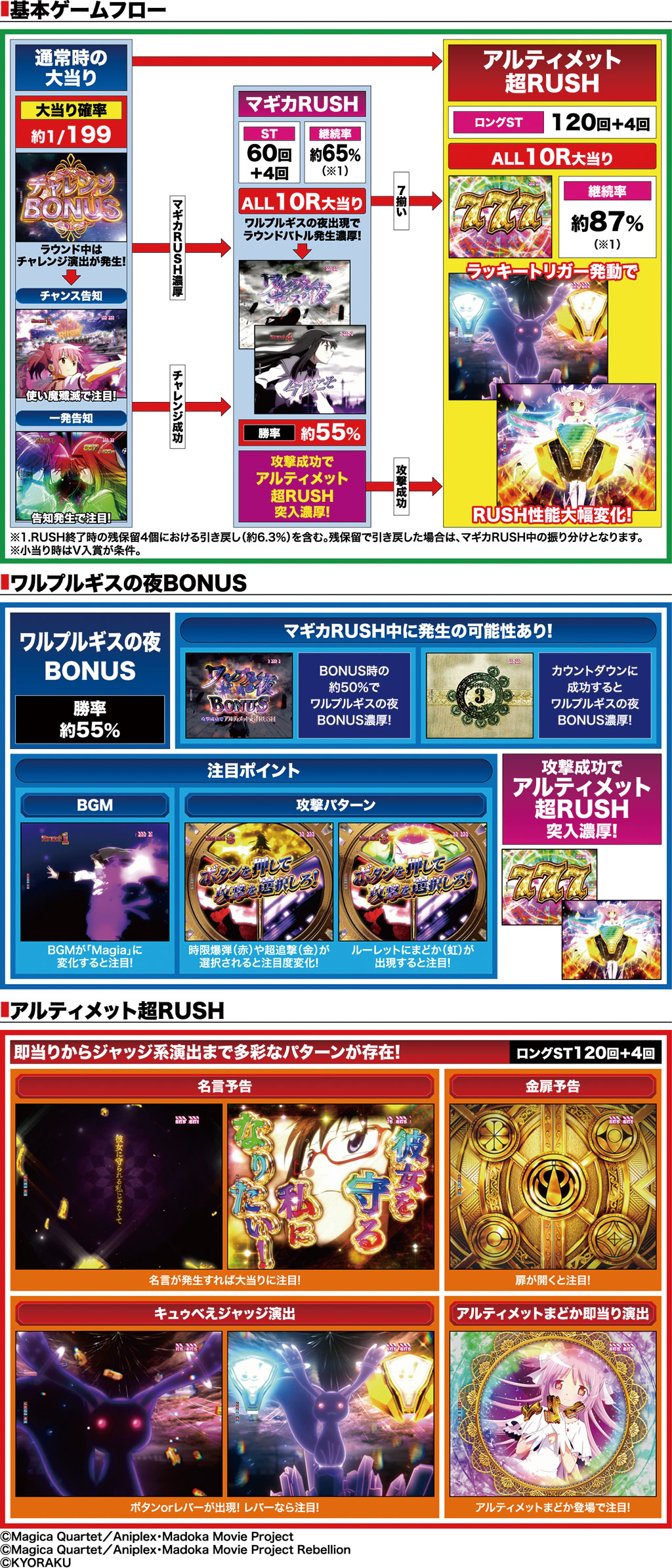 演出紹介