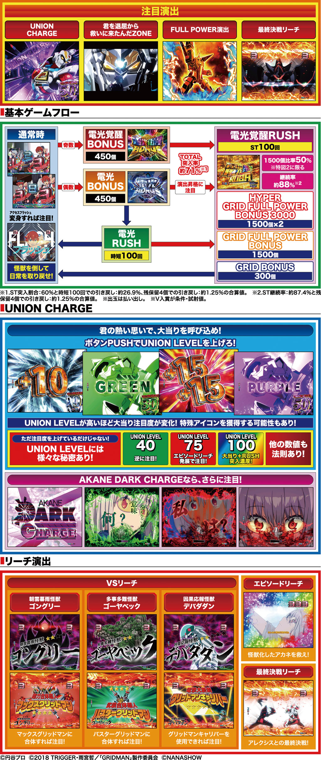 演出紹介