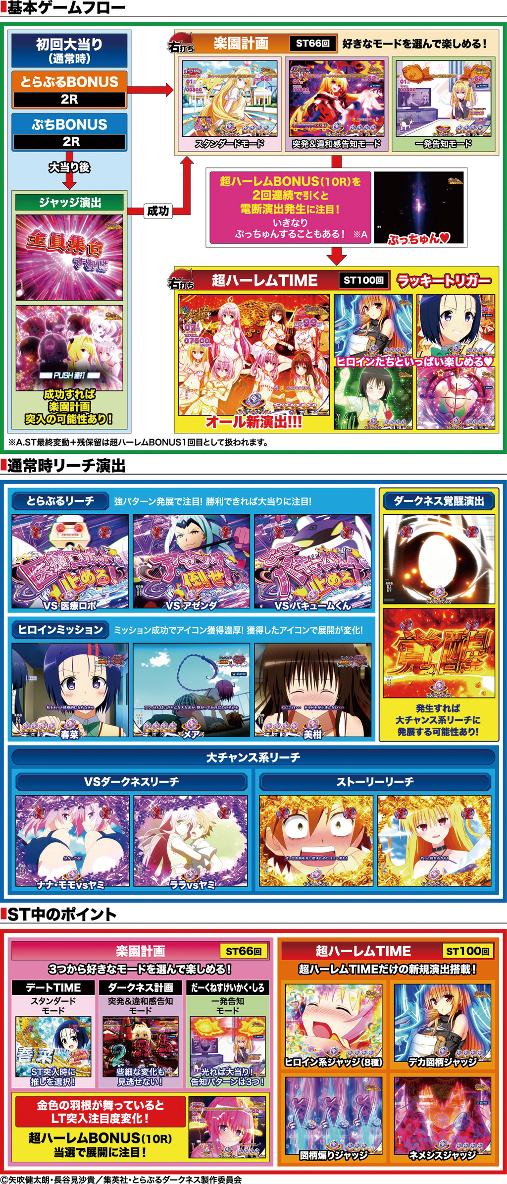 演出紹介