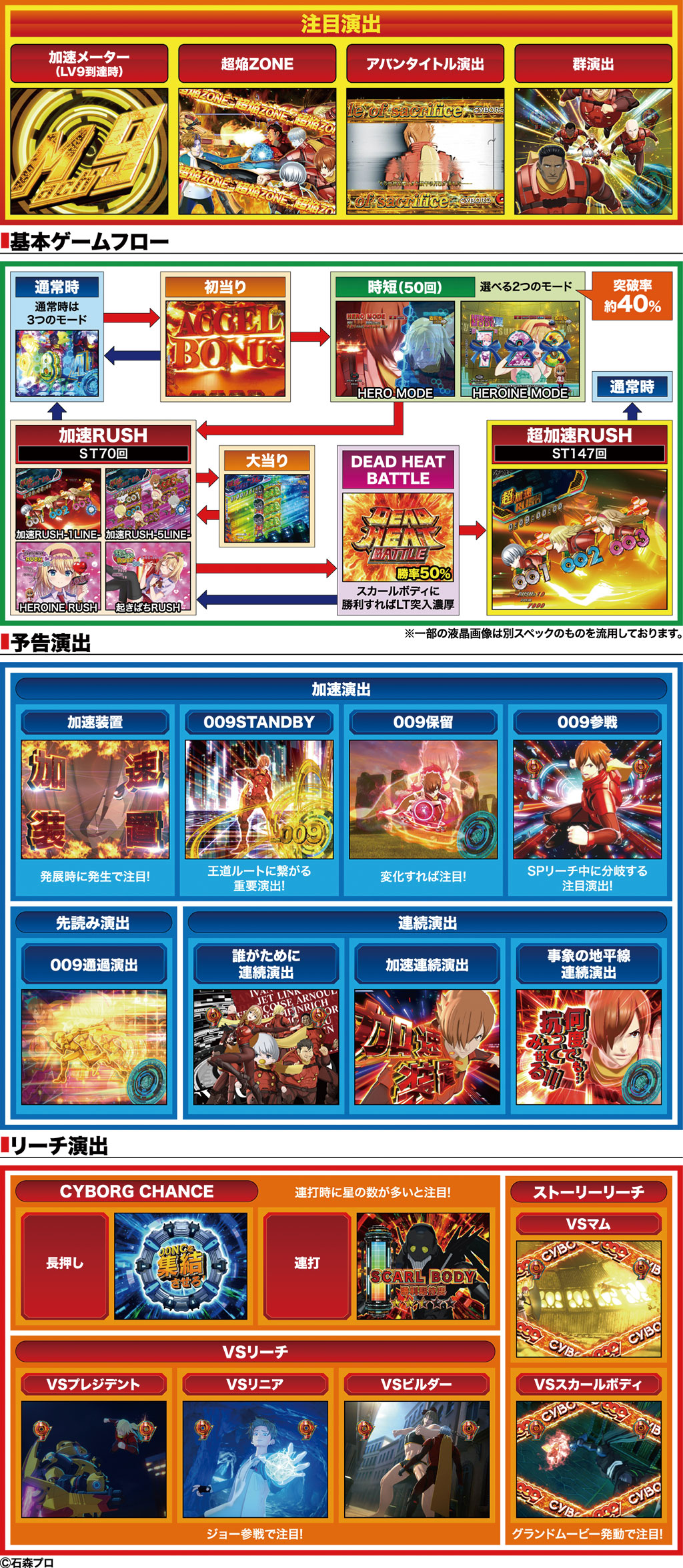 演出紹介