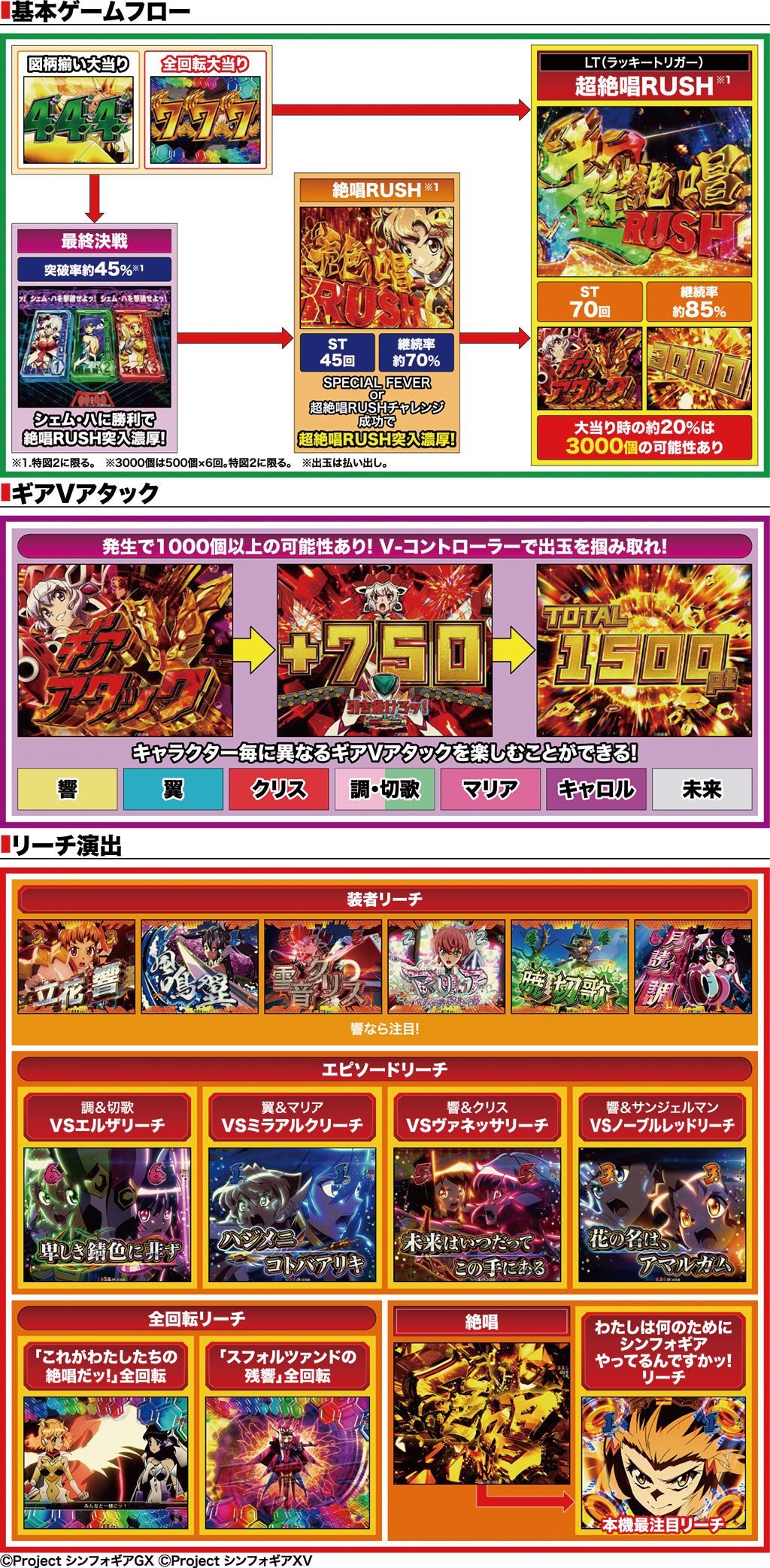 演出紹介