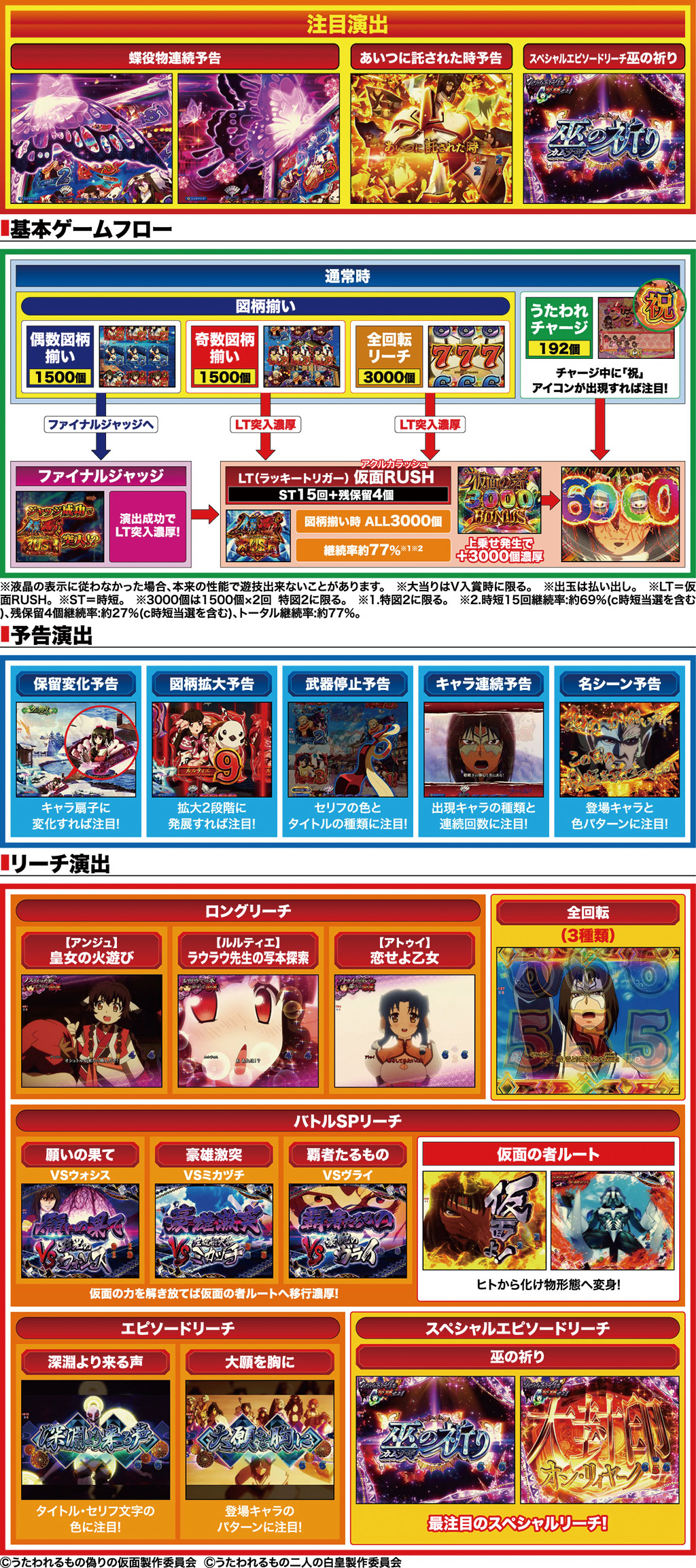 演出紹介