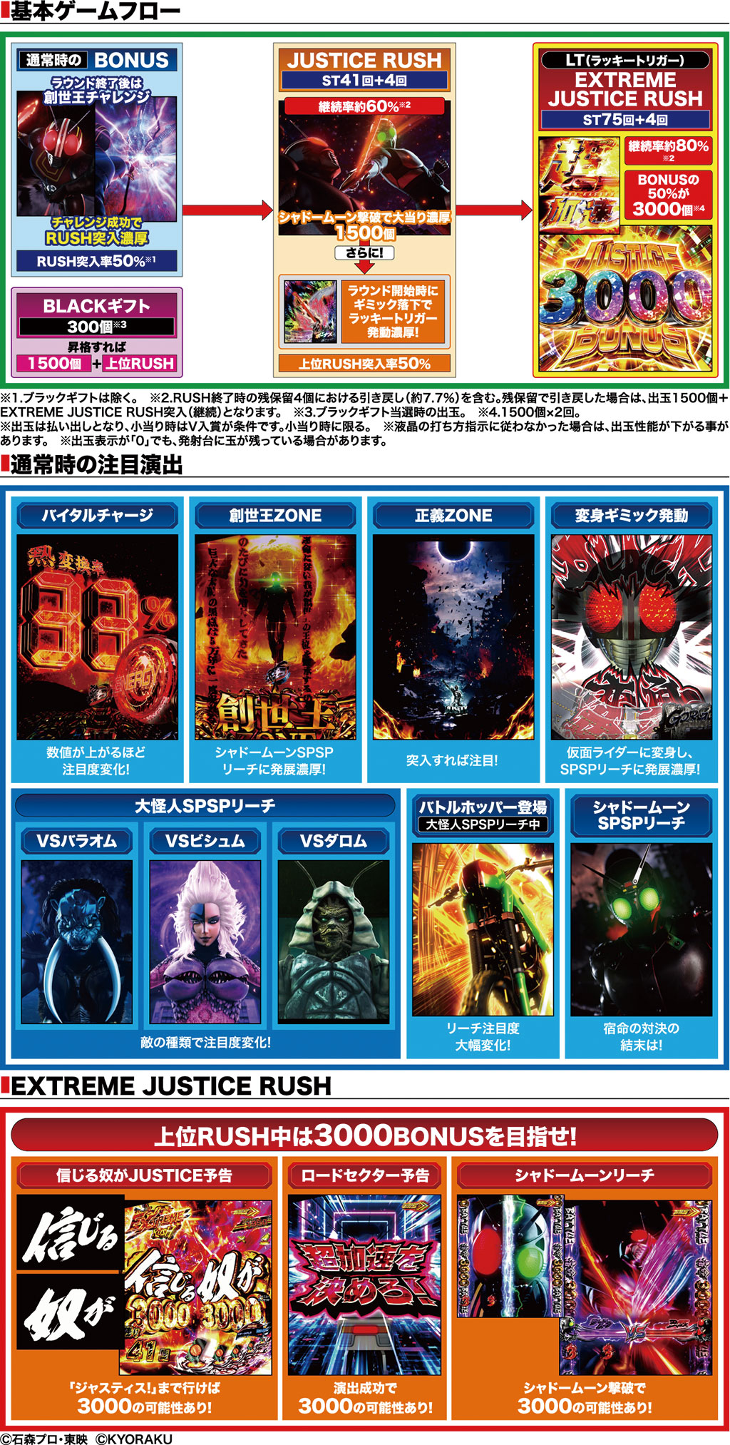 演出紹介