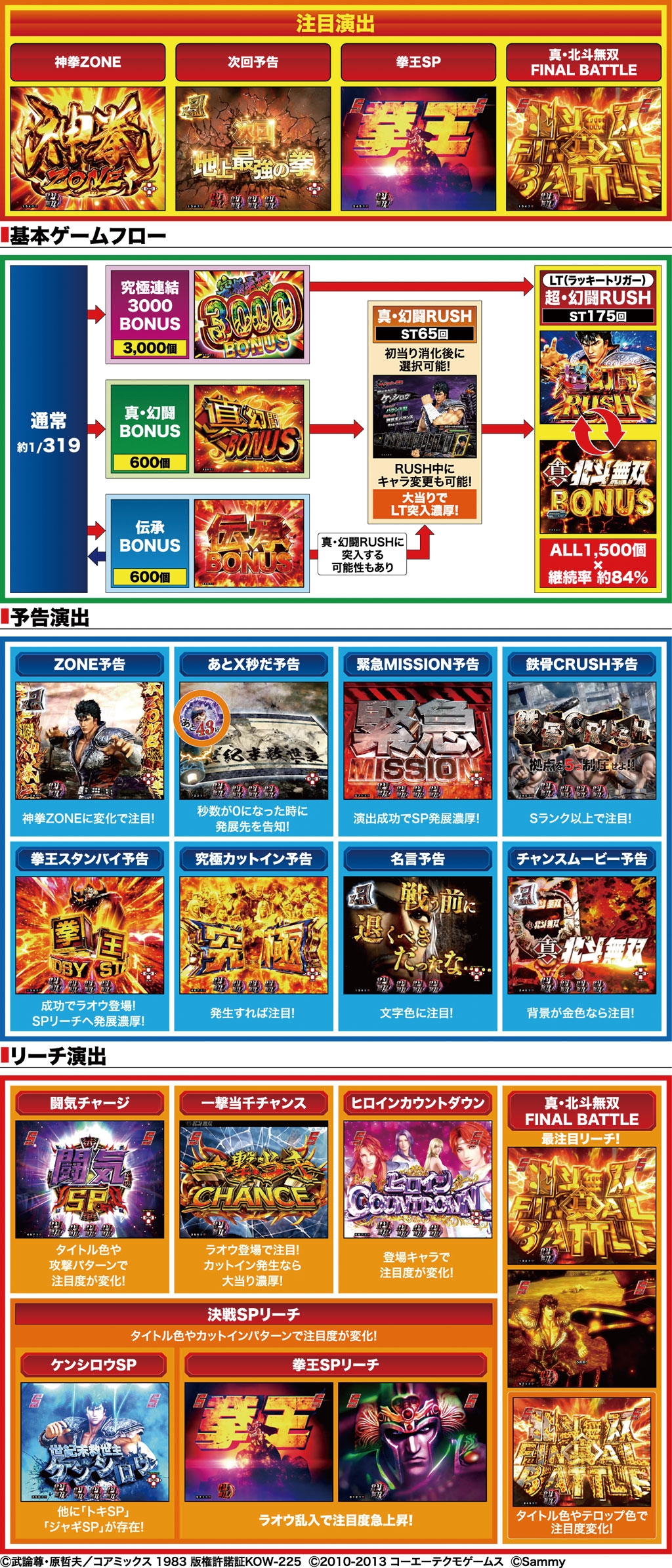 演出紹介