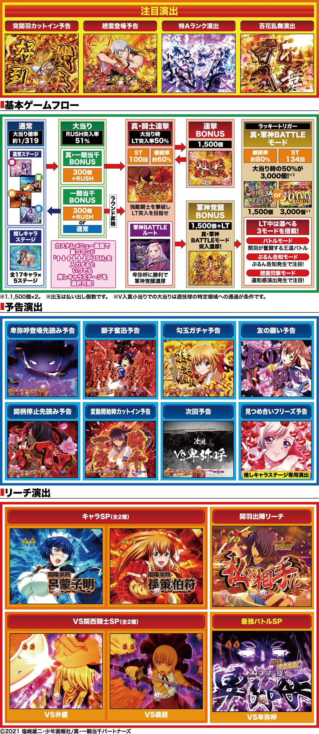 演出紹介