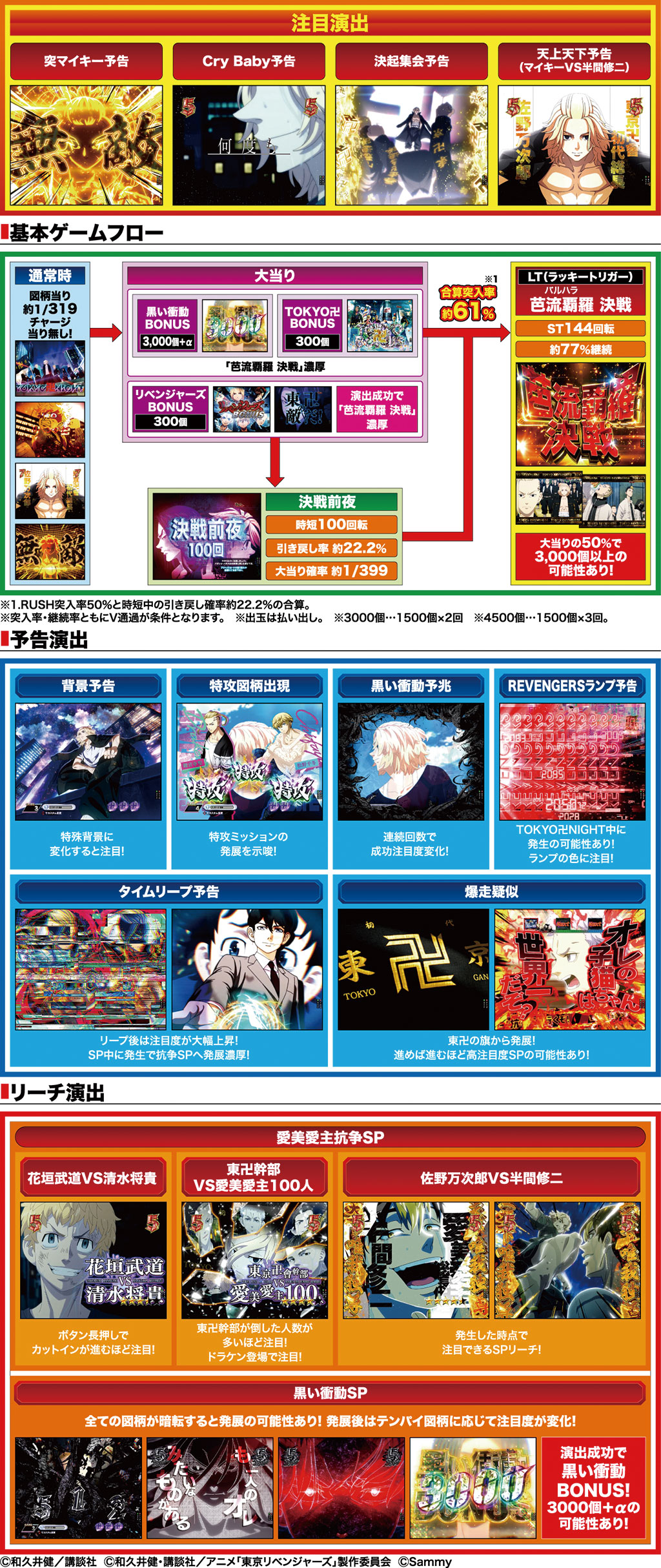 演出紹介