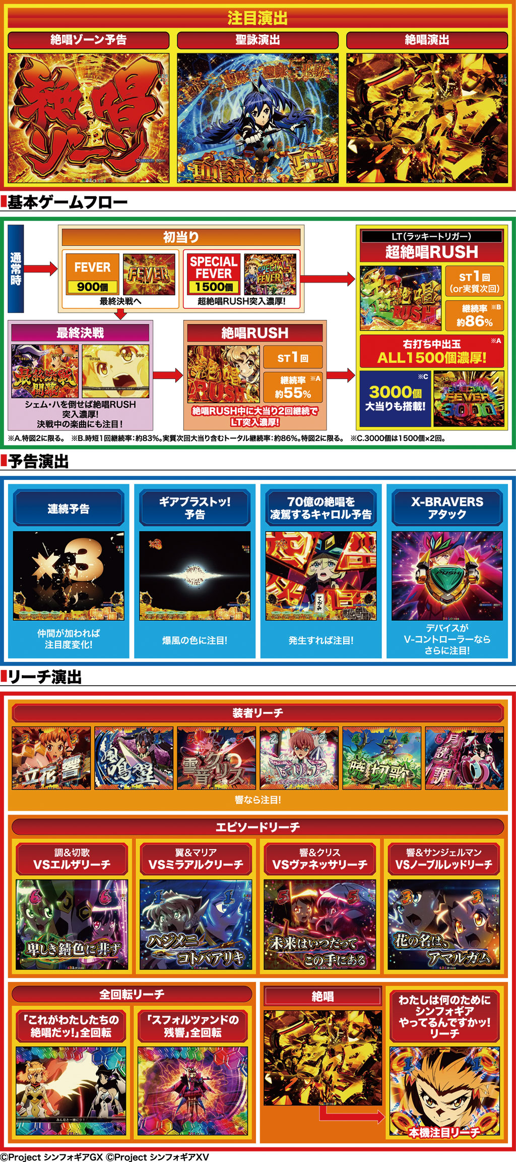 演出紹介