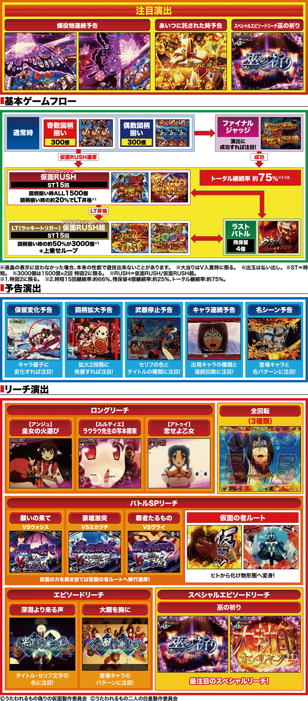 演出紹介