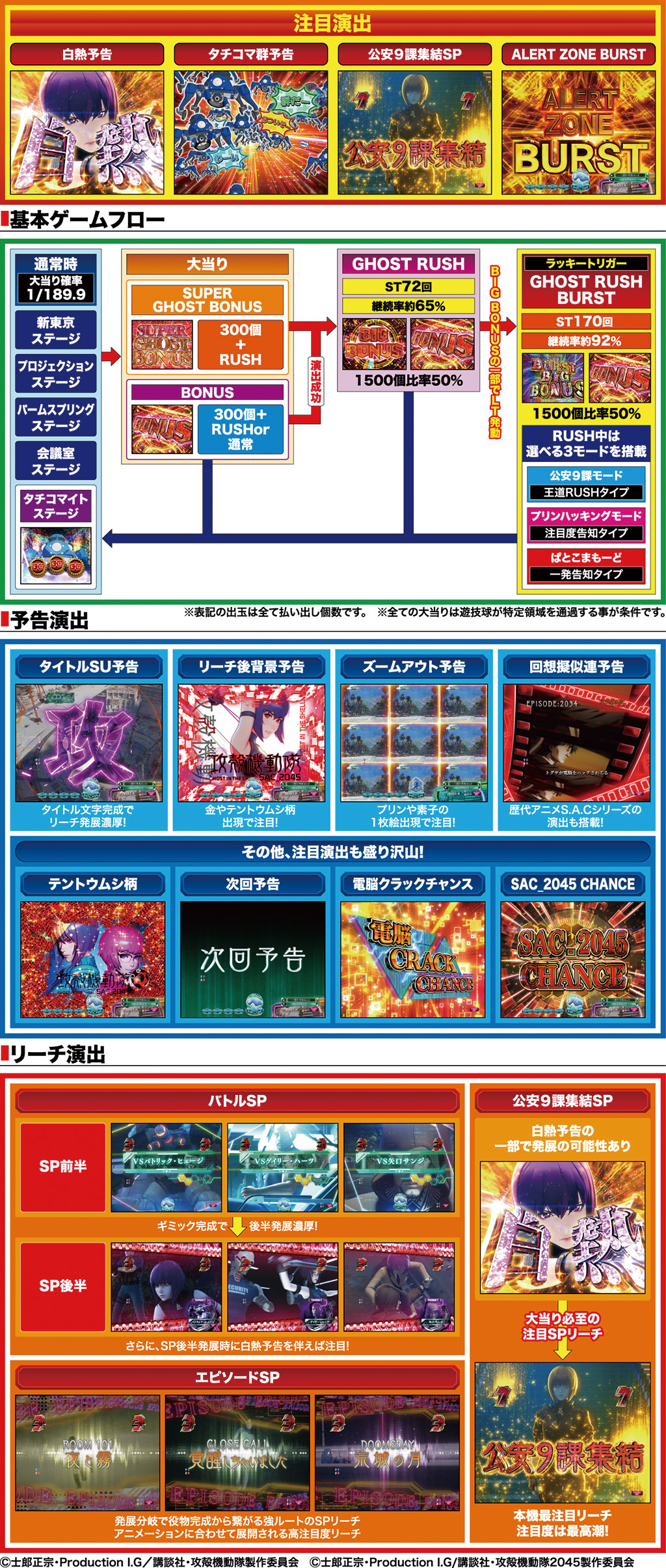 演出紹介