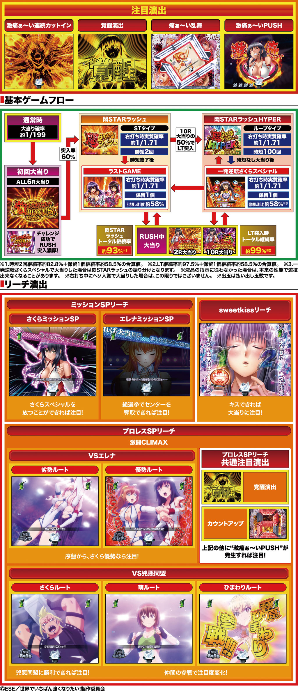 演出紹介