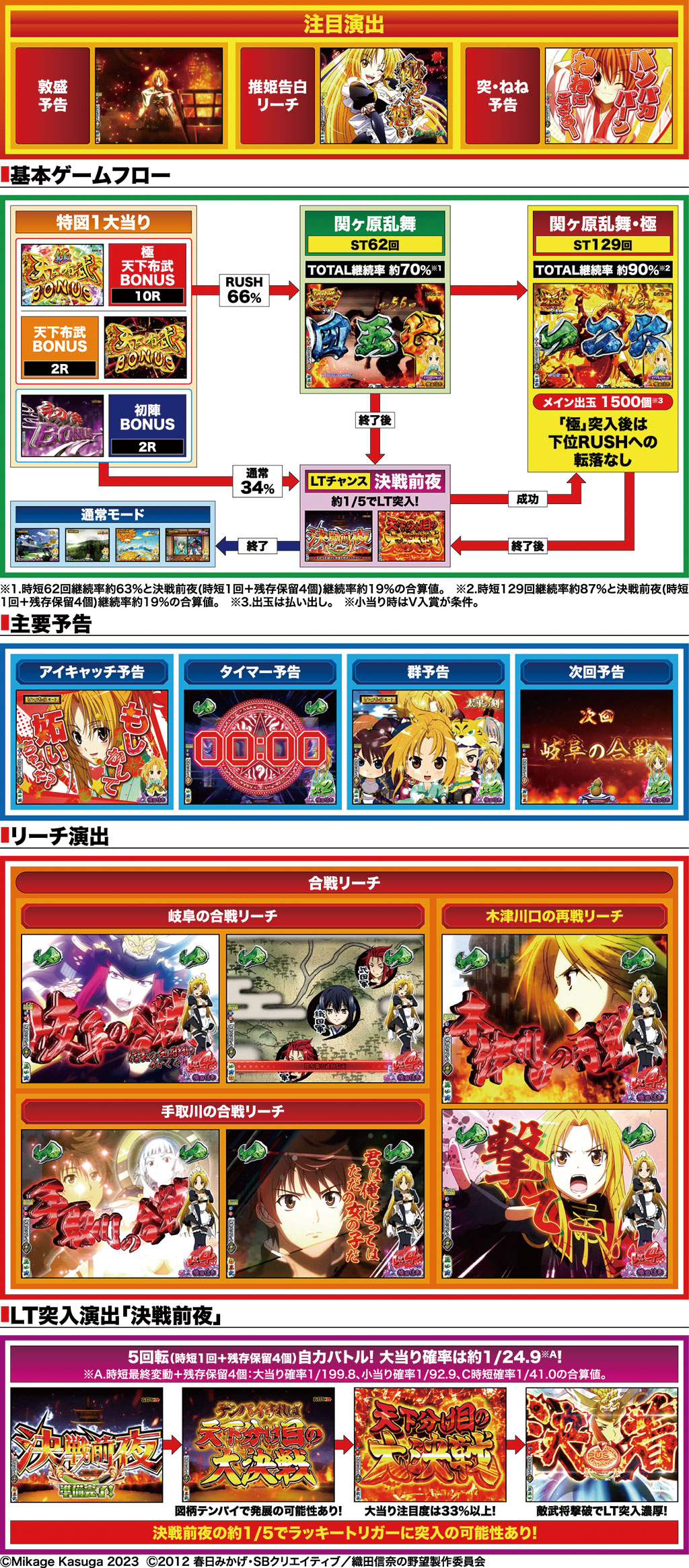 演出紹介