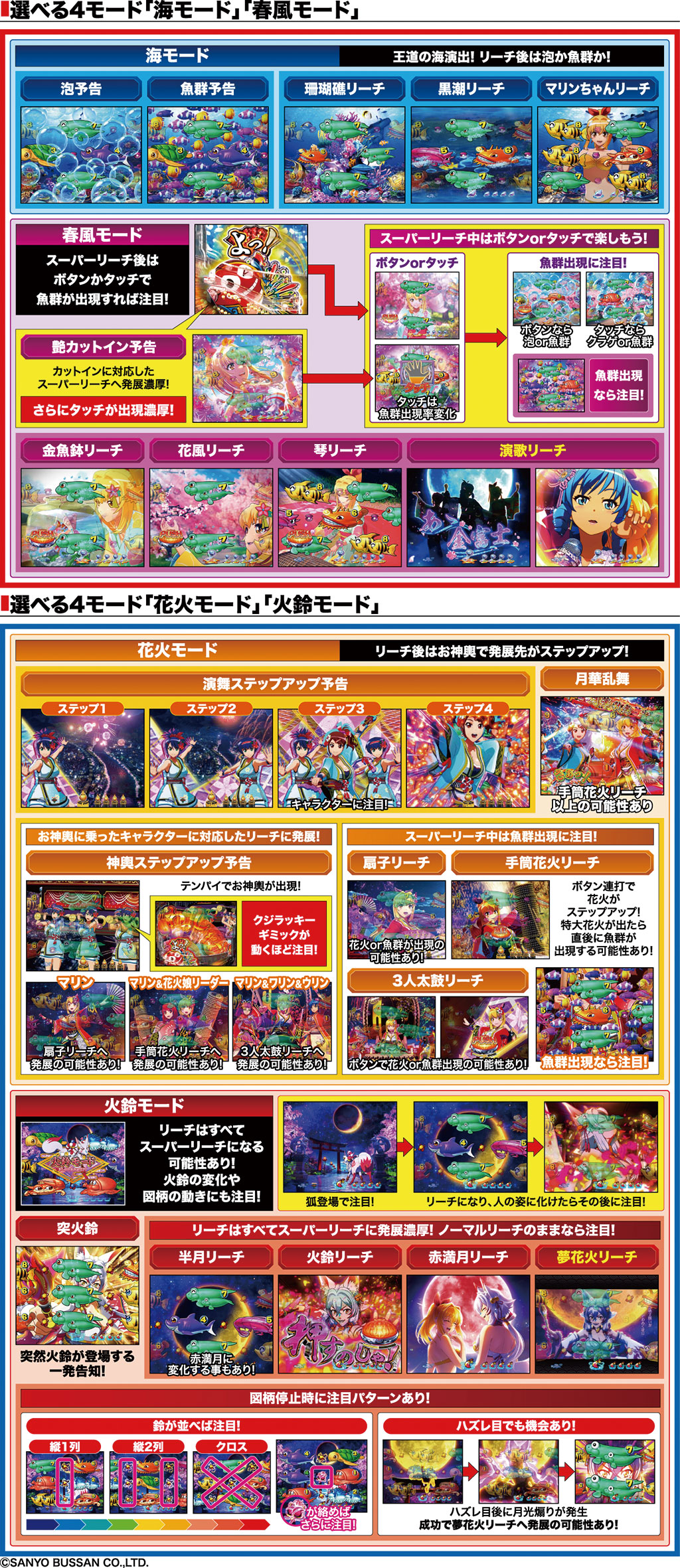 演出紹介