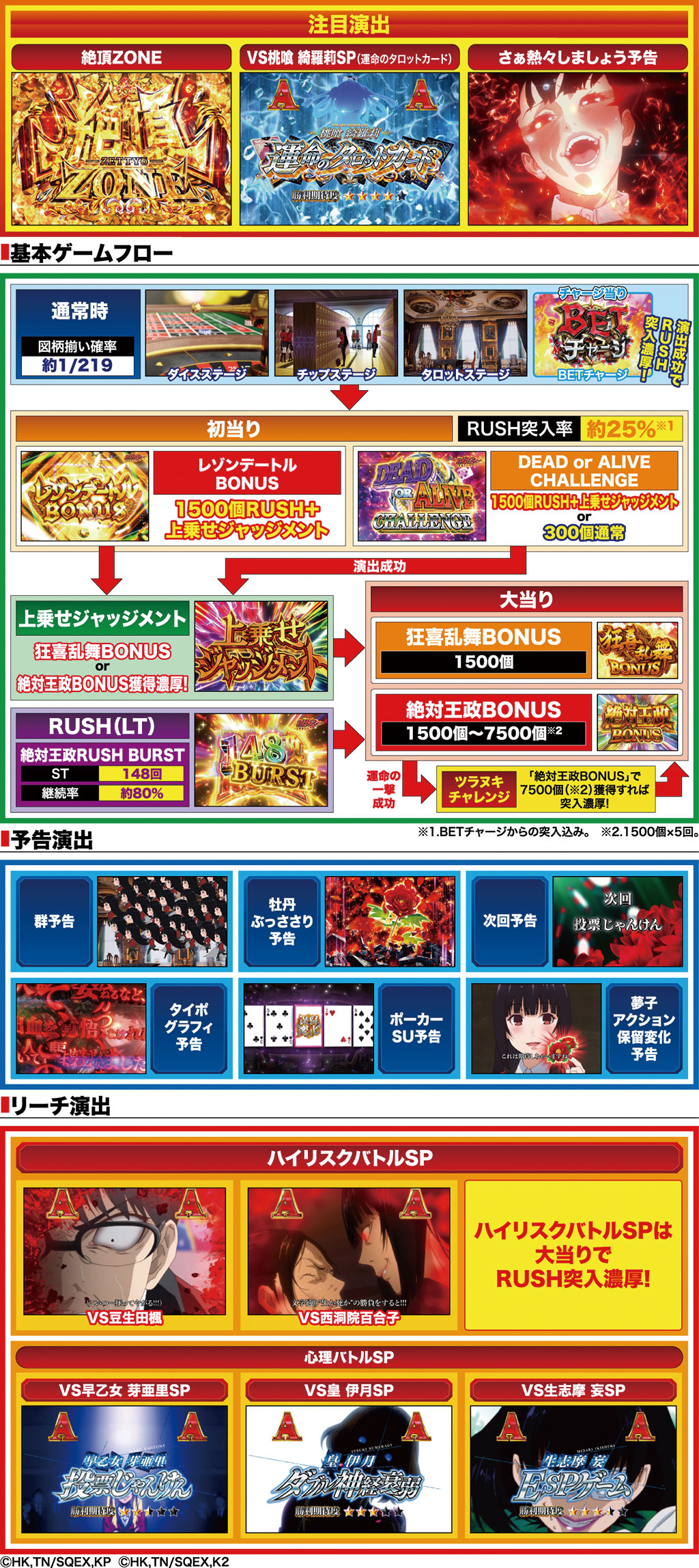 演出紹介