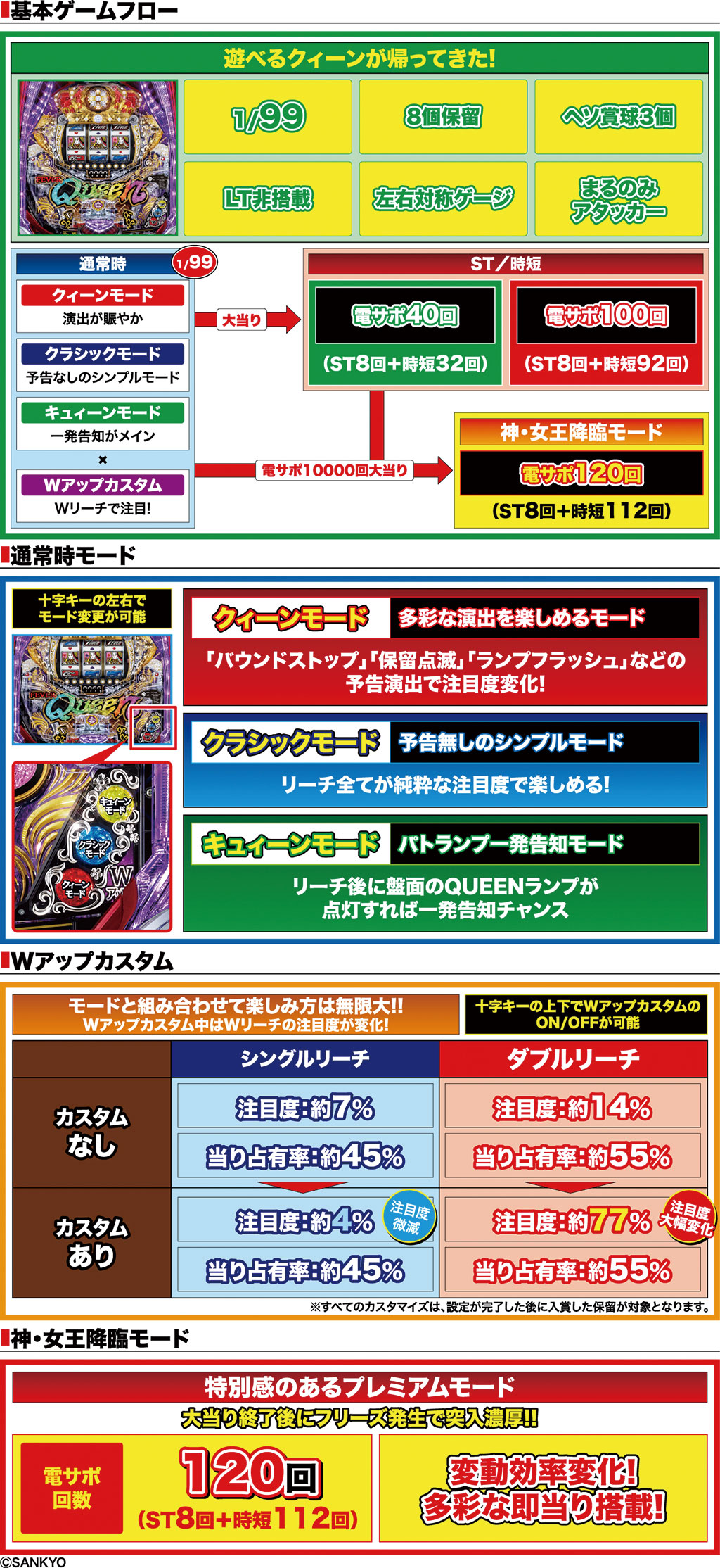 演出紹介