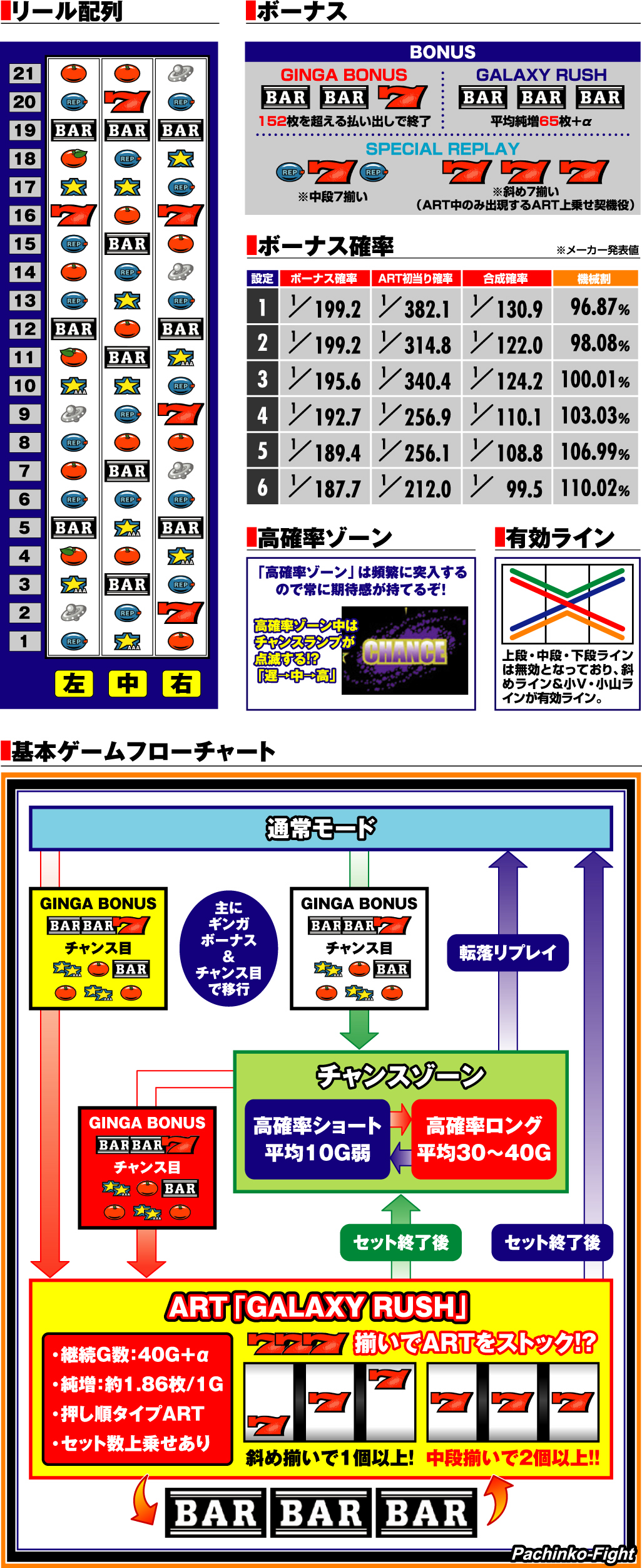 演出紹介