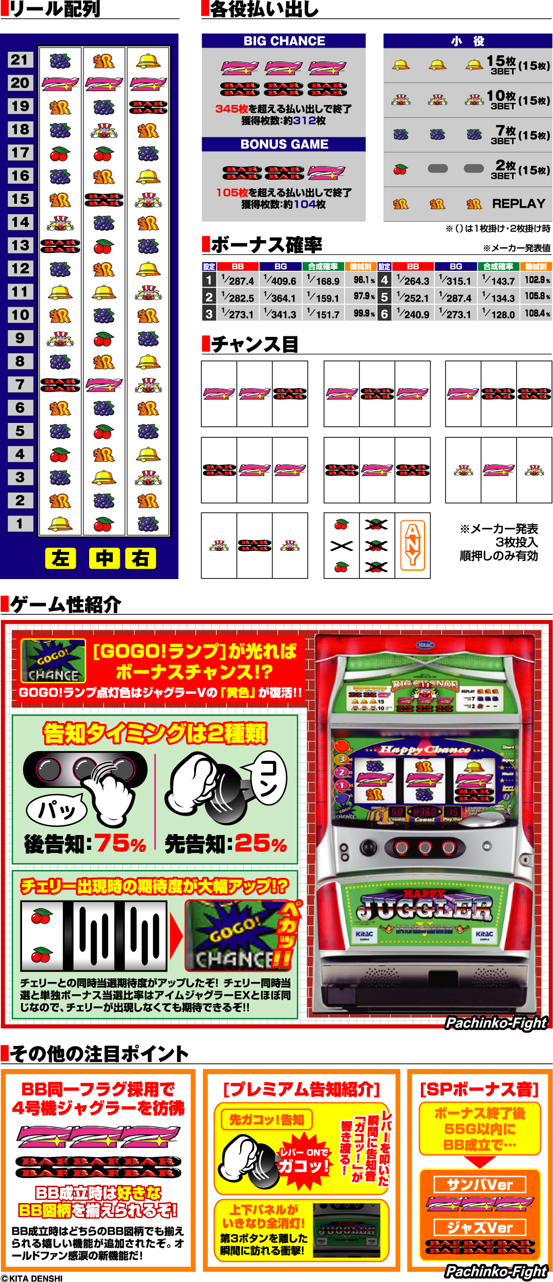 演出紹介