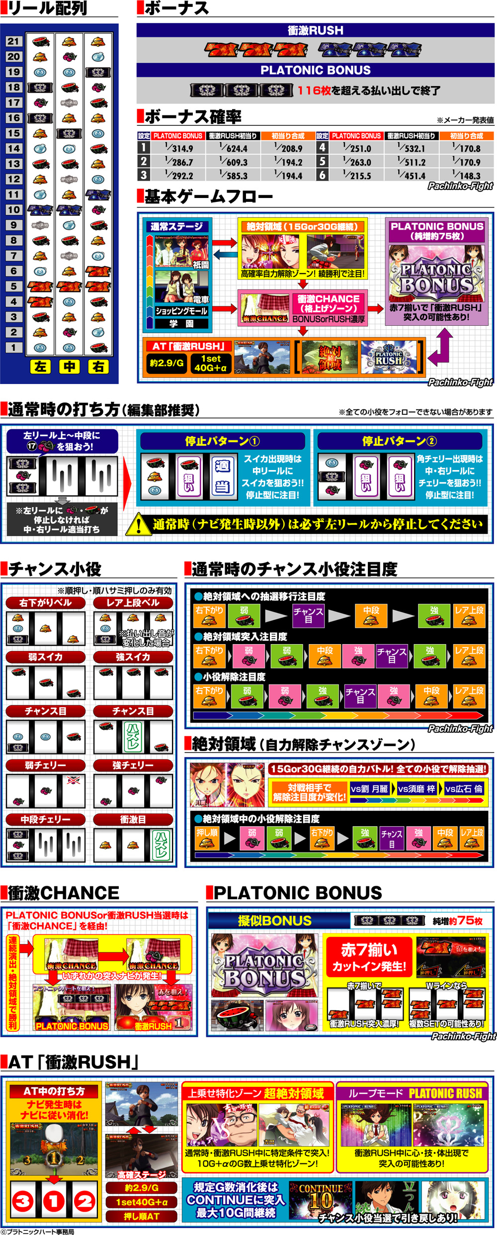 演出紹介