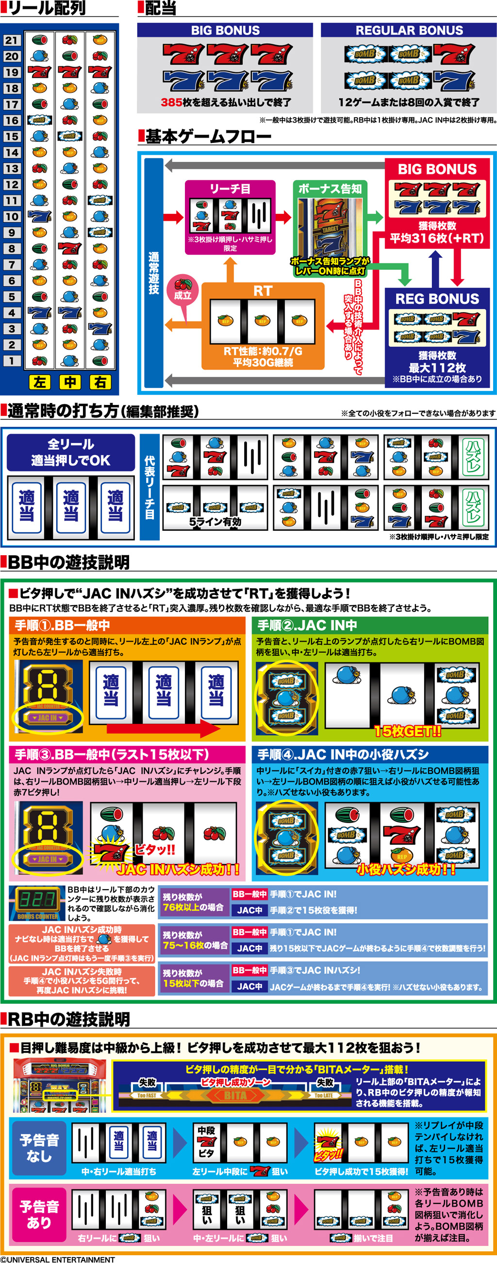 演出紹介