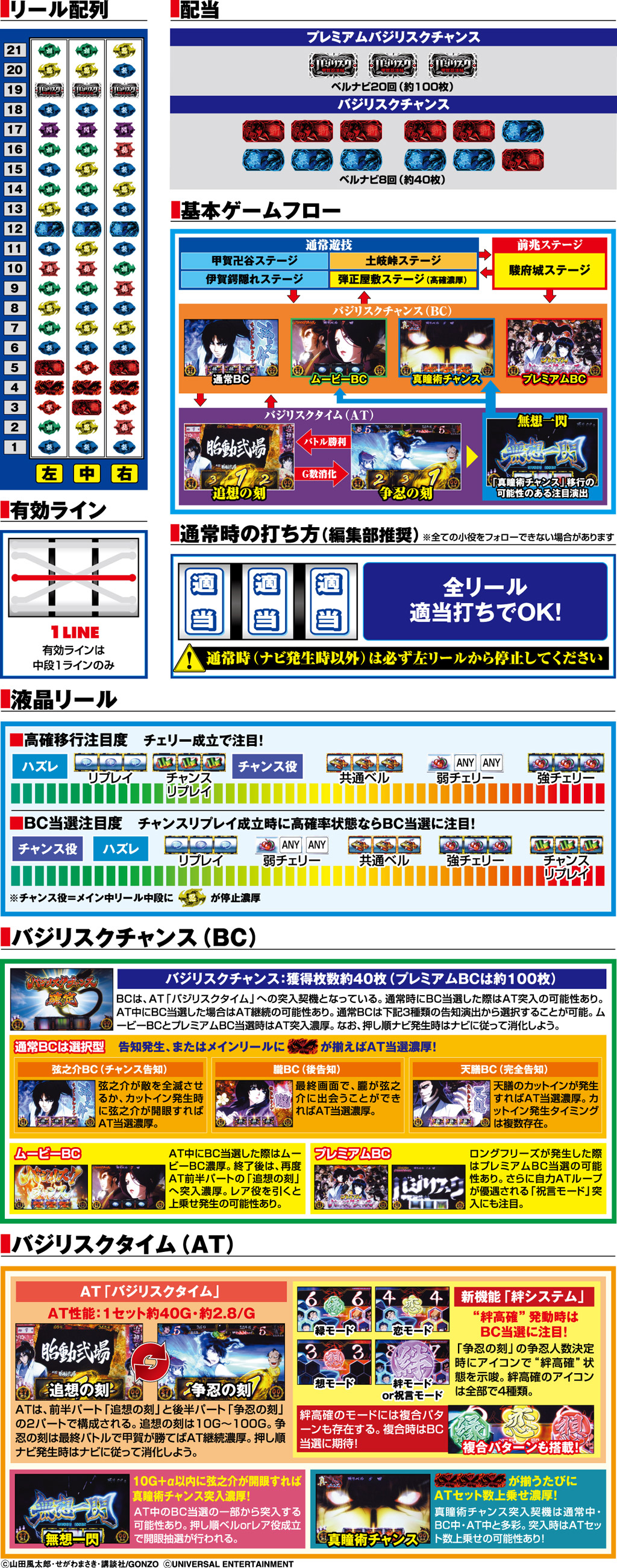 演出紹介