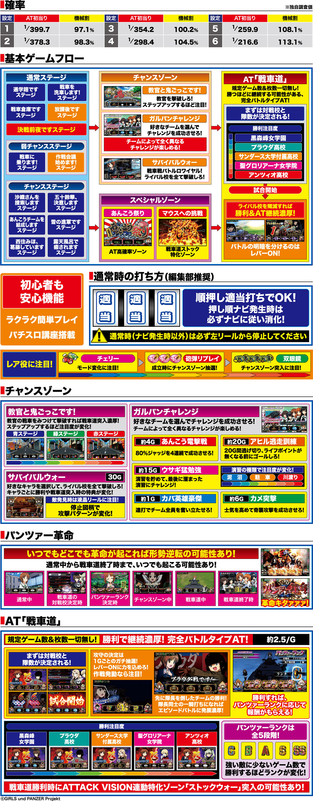 演出紹介