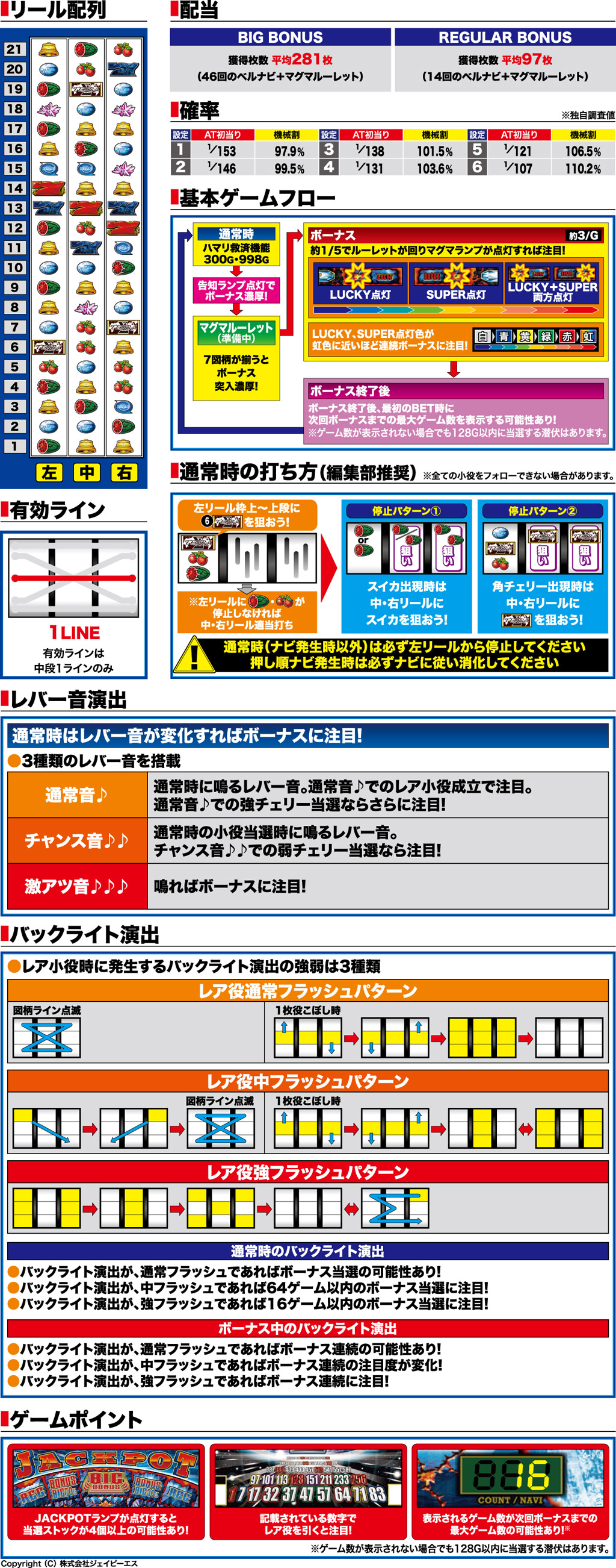 演出紹介
